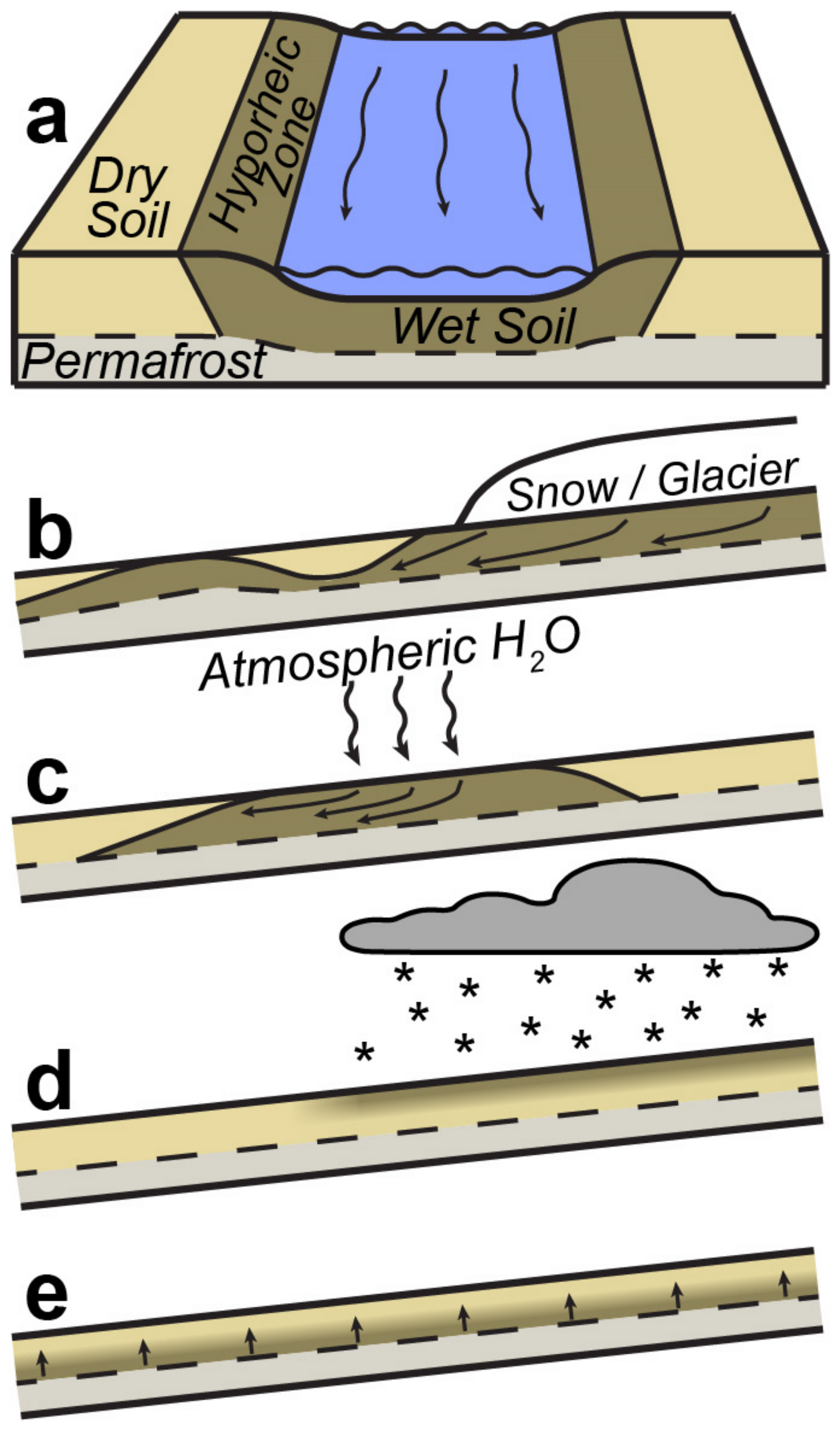 Remotesensing 15 03170 g002