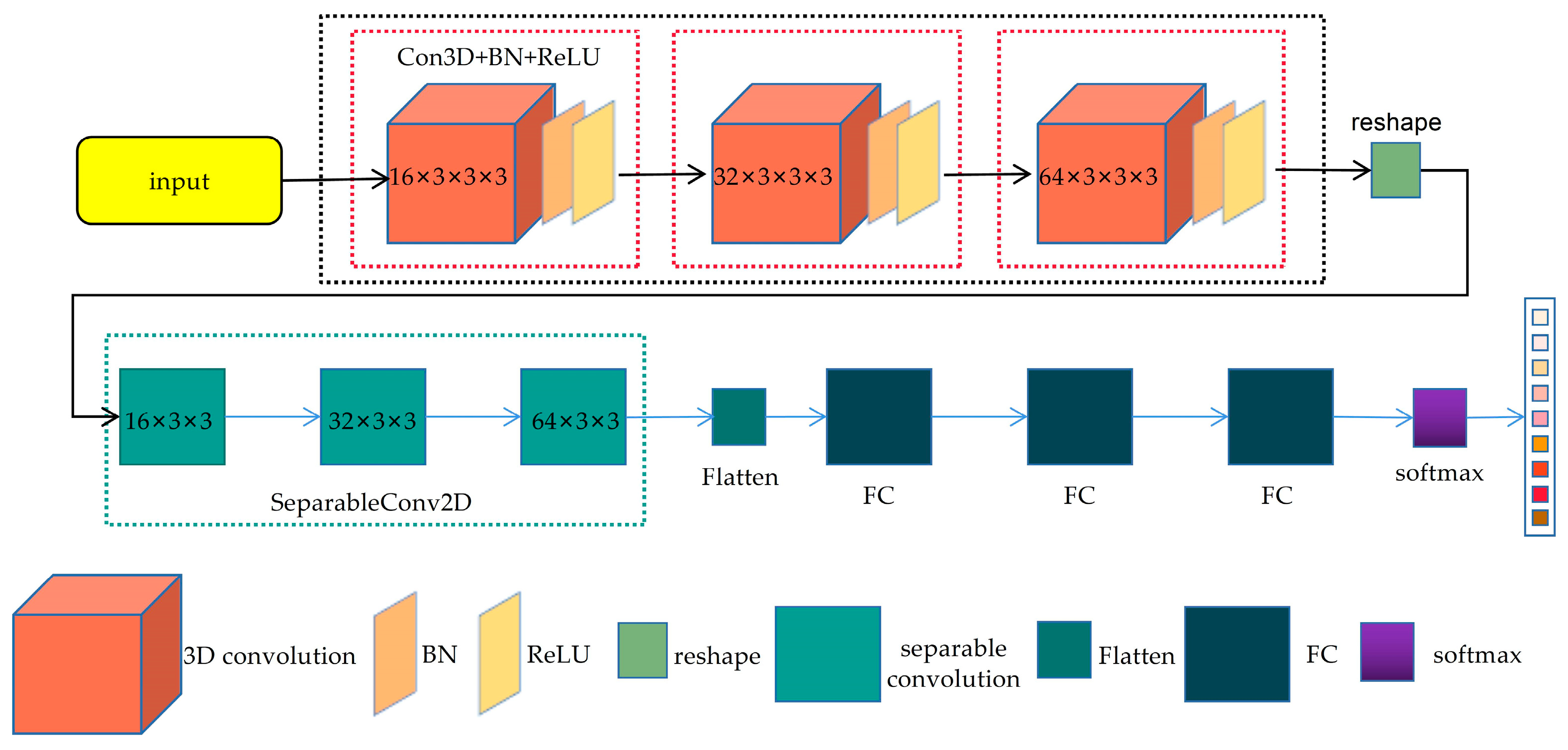 Remotesensing 15 03174 g002