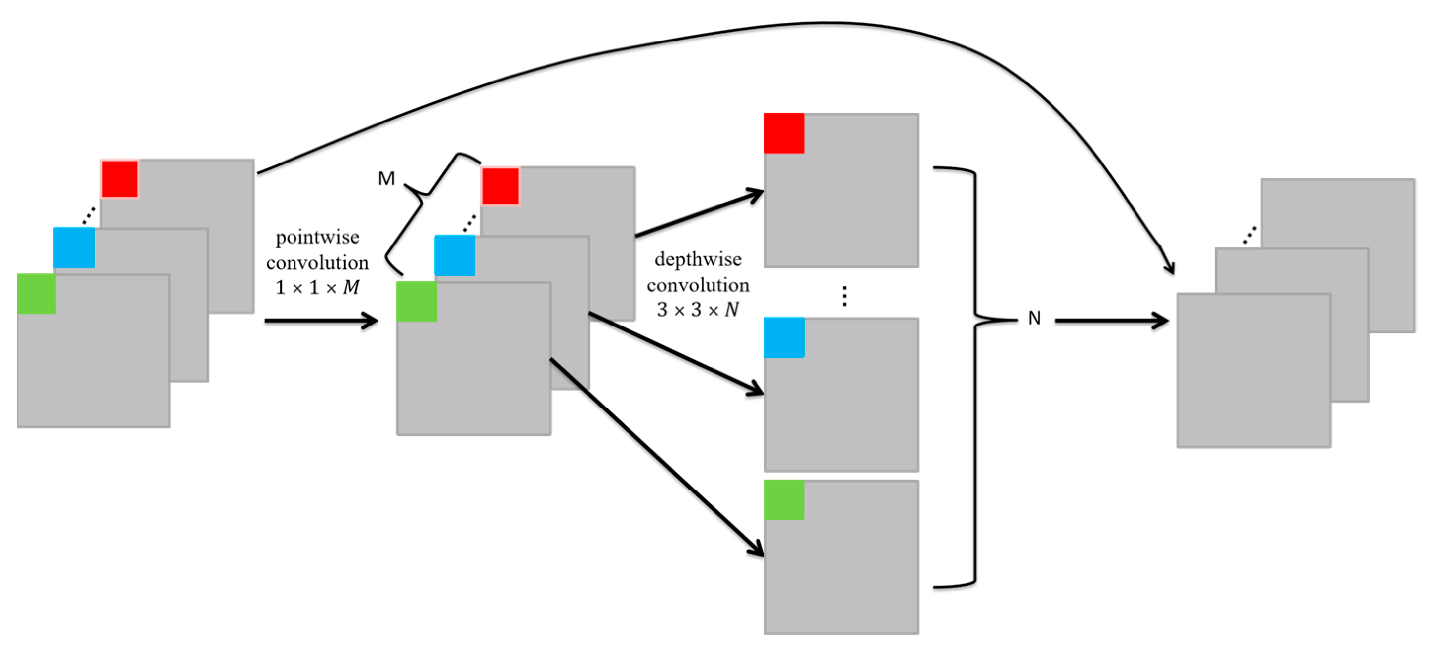 Remotesensing 15 03177 g001 Remotesensing 15 03177 g001