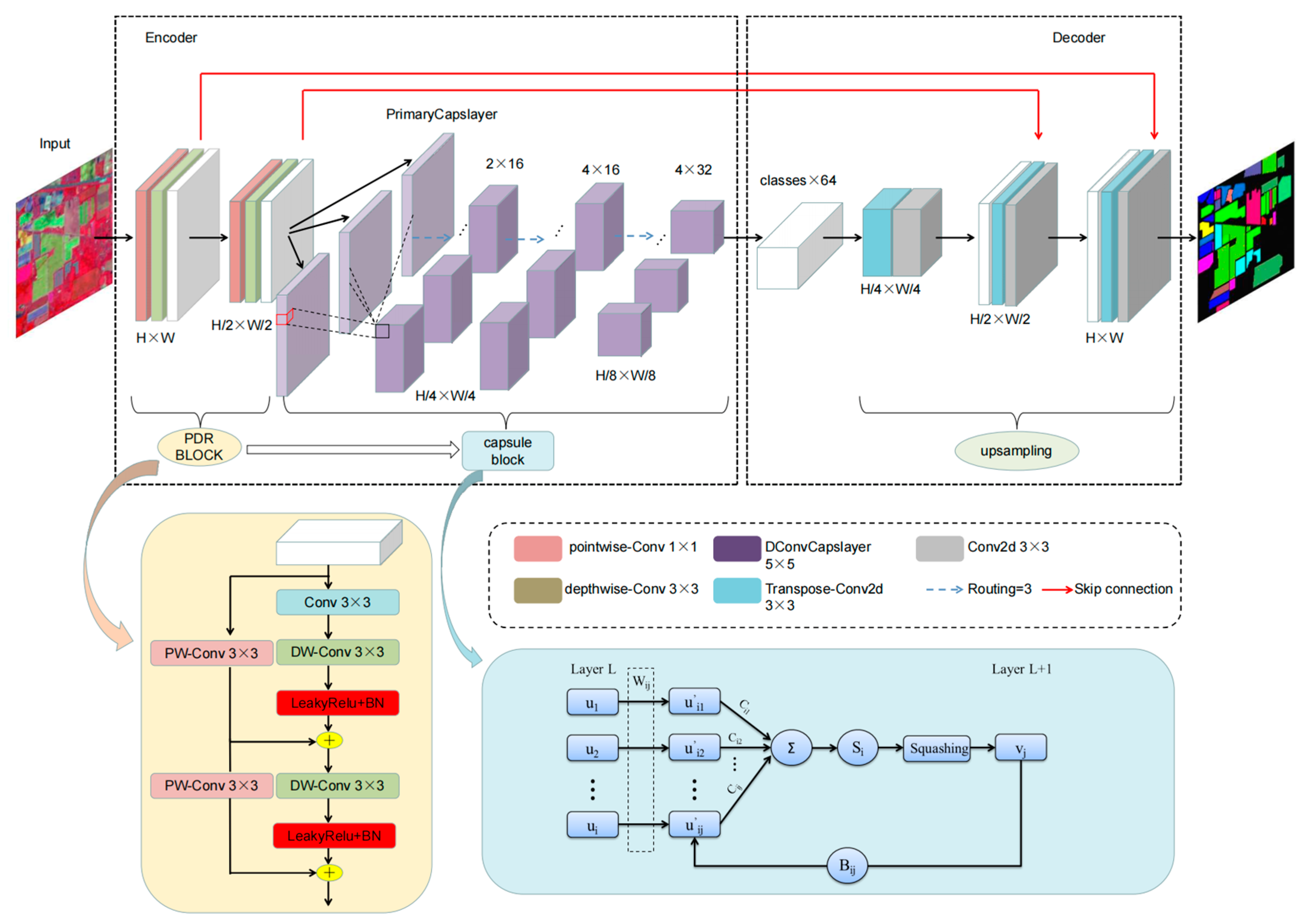 Remotesensing 15 03177 g003 Remotesensing 15 03177 g003