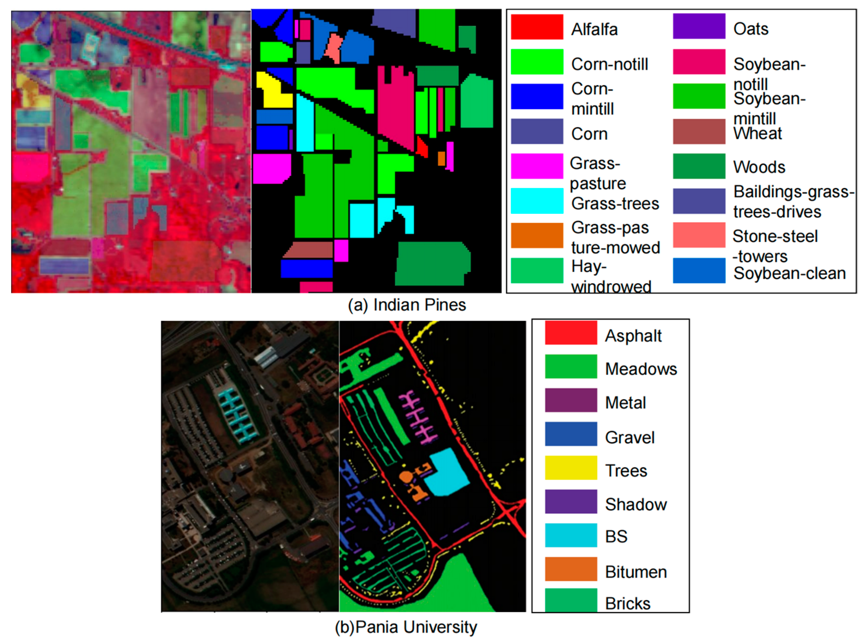 Remotesensing 15 03177 g005 Remotesensing 15 03177 g005