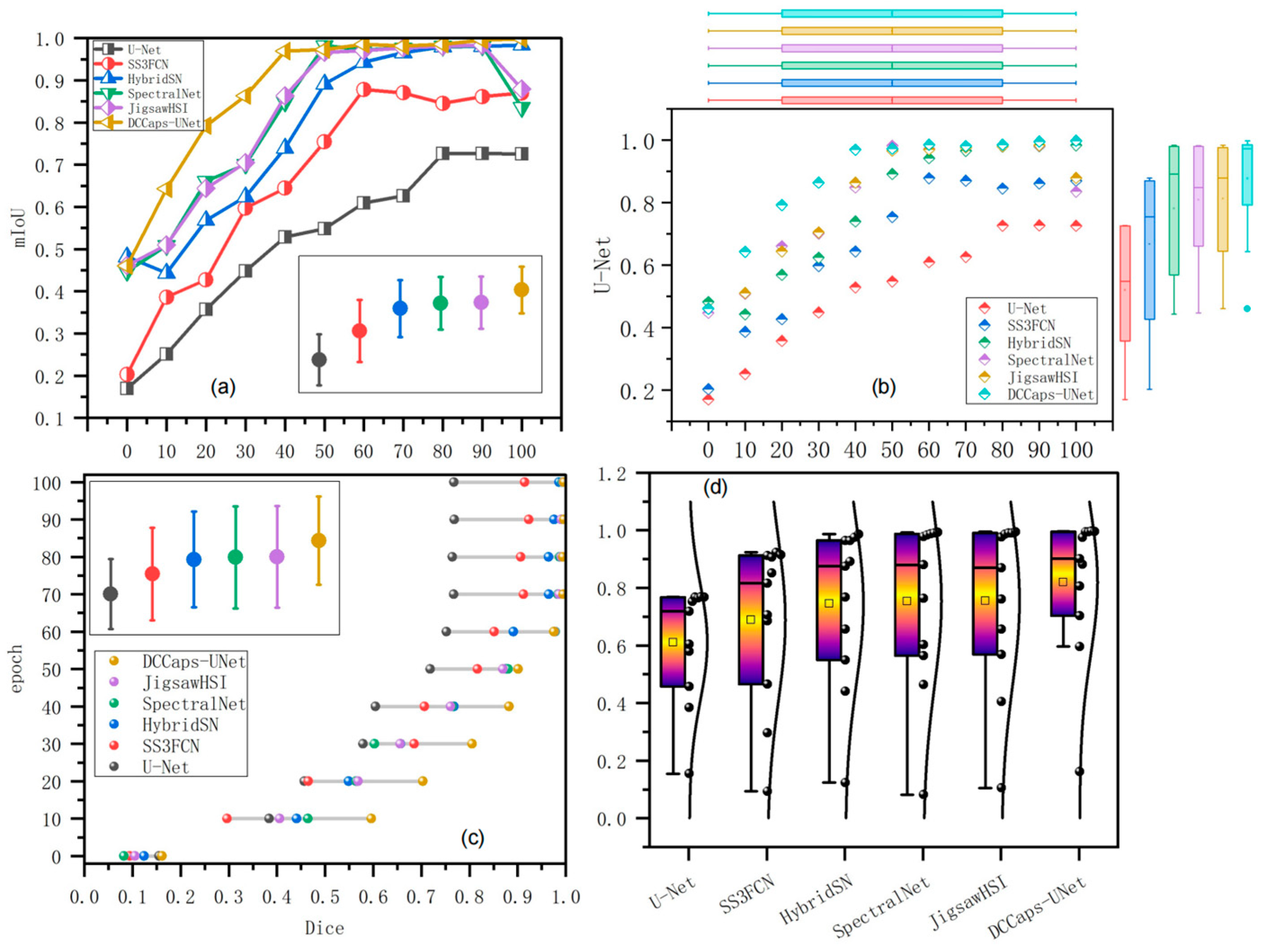 Remotesensing 15 03177 g008 Remotesensing 15 03177 g008