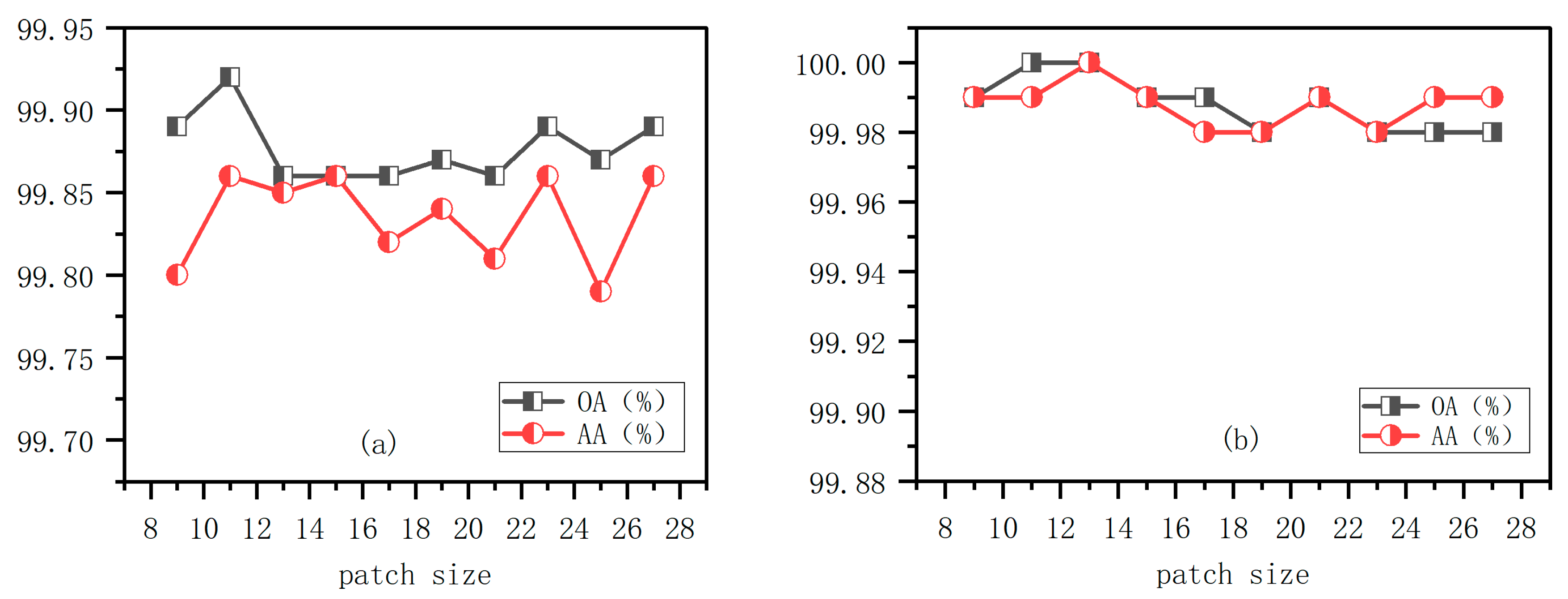 Remotesensing 15 03177 g012 Remotesensing 15 03177 g012