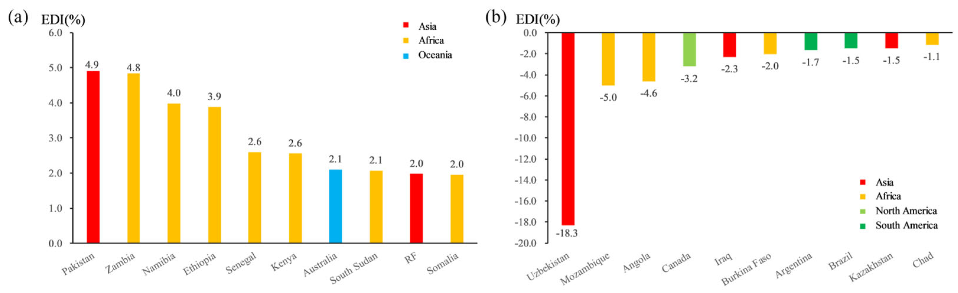 Remotesensing 15 03178 g004 Remotesensing 15 03178 g004