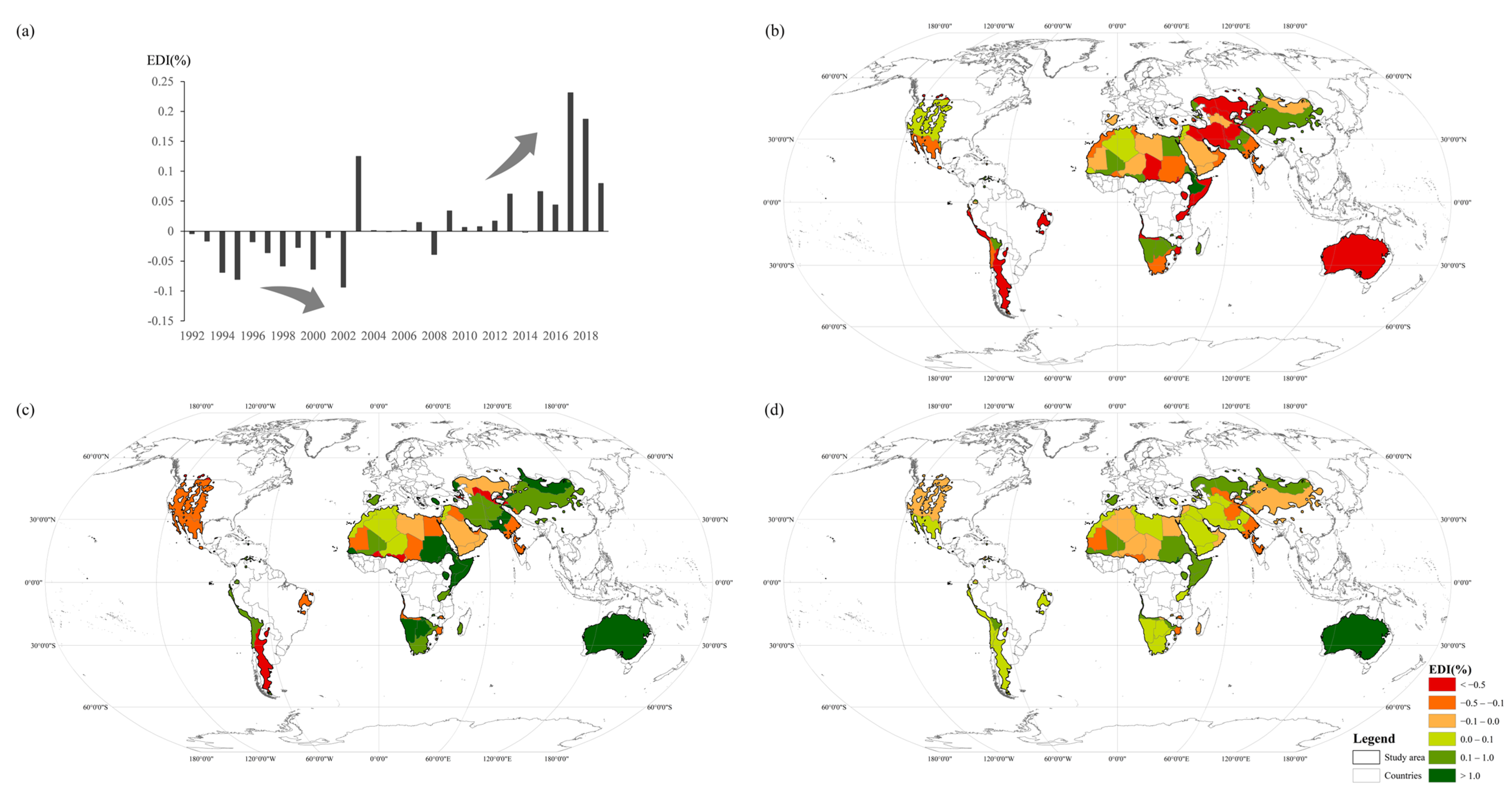 Remotesensing 15 03178 g007 Remotesensing 15 03178 g007