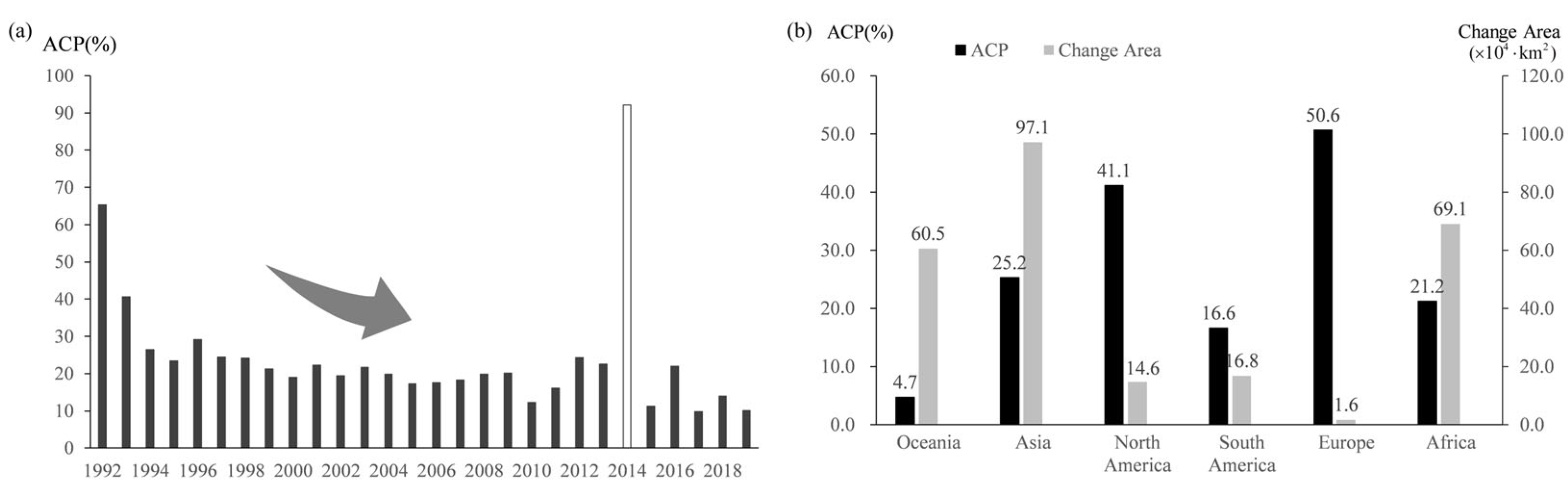 Remotesensing 15 03178 g008 Remotesensing 15 03178 g008