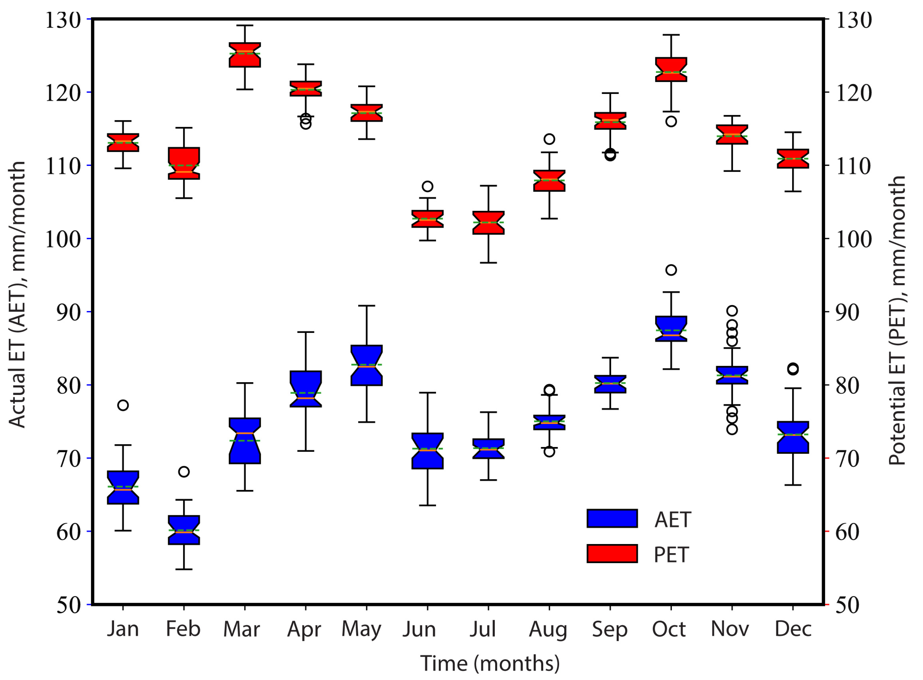 Remotesensing 15 03201 g003