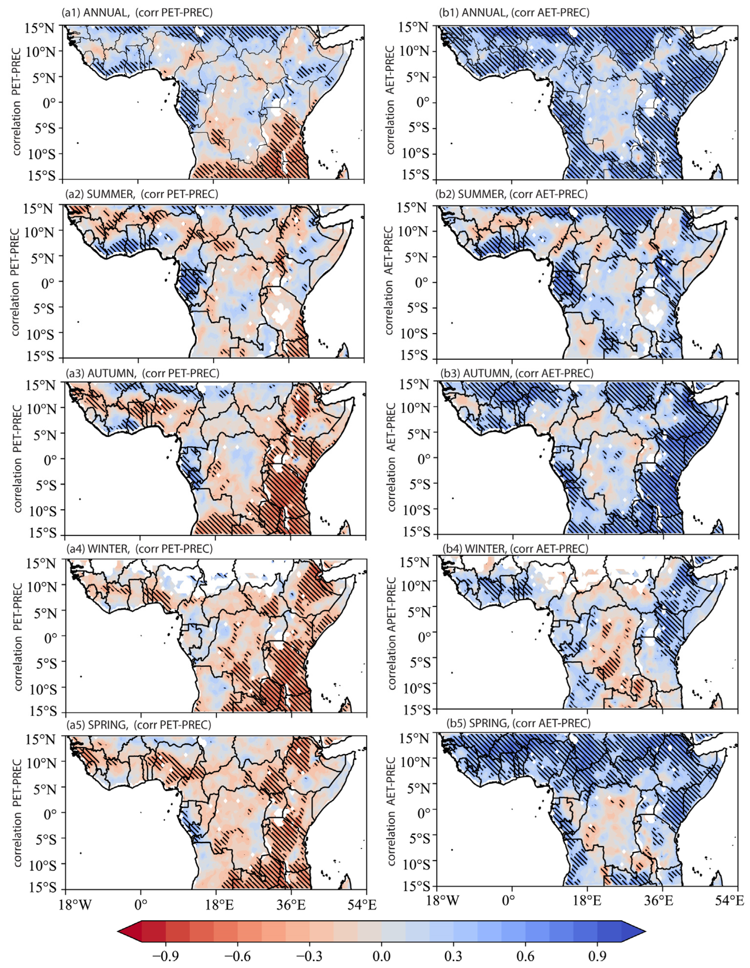 Remotesensing 15 03201 g007