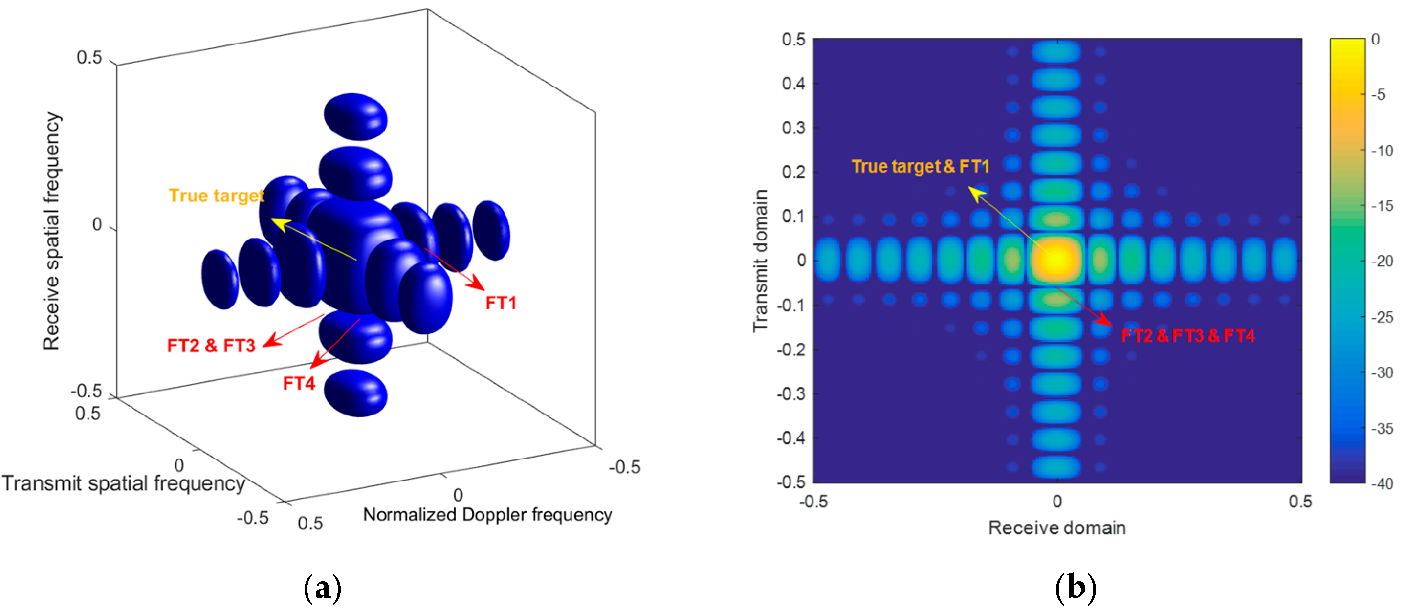 Remotesensing 15 03202 g009