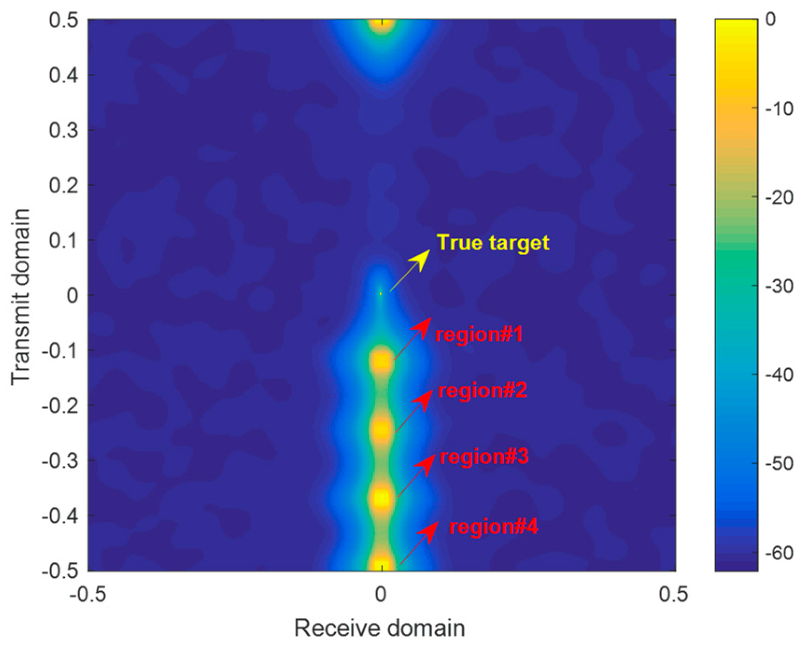 Remotesensing 15 03202 g012