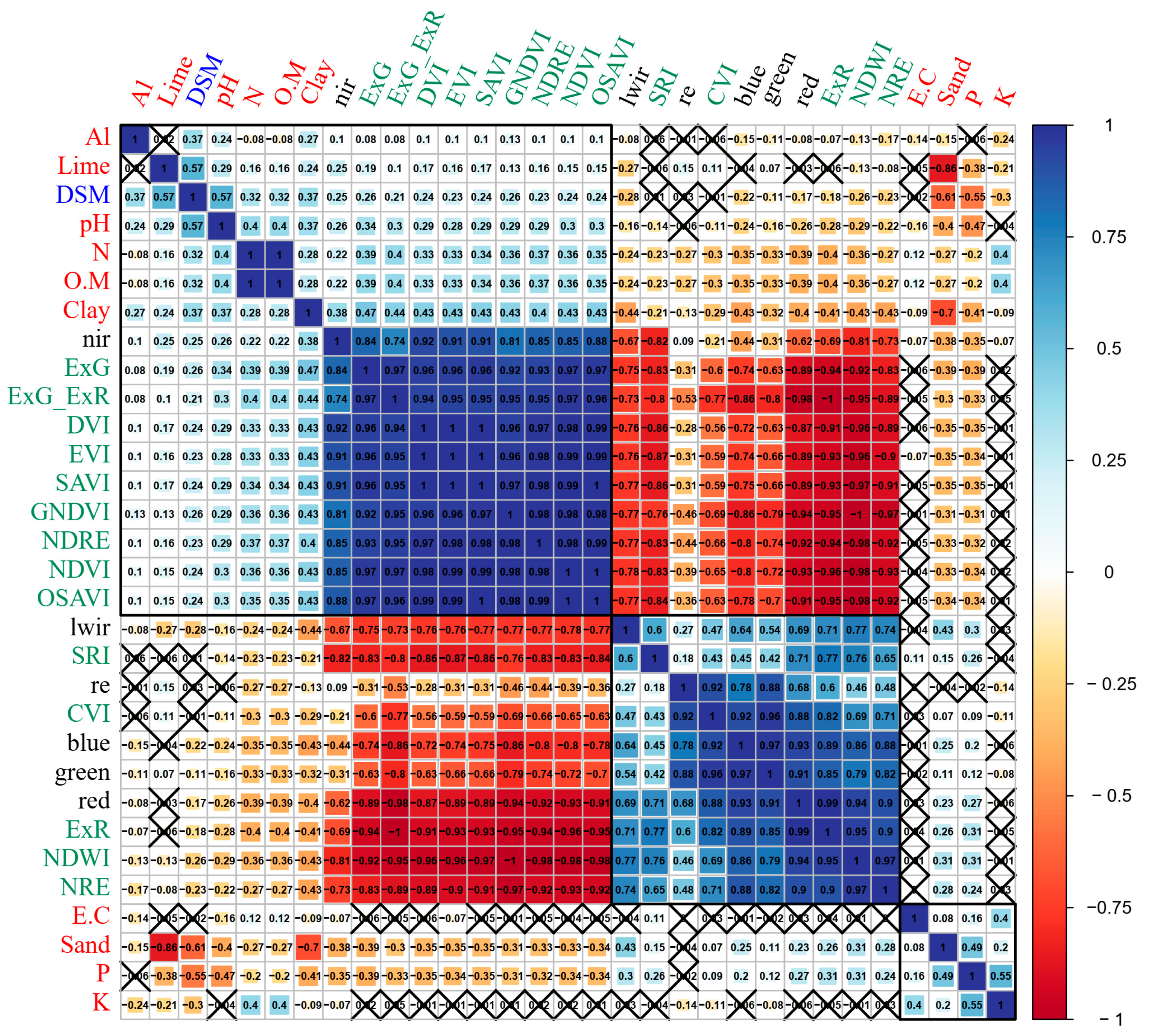 Remotesensing 15 03203 g005 Remotesensing 15 03203 g005