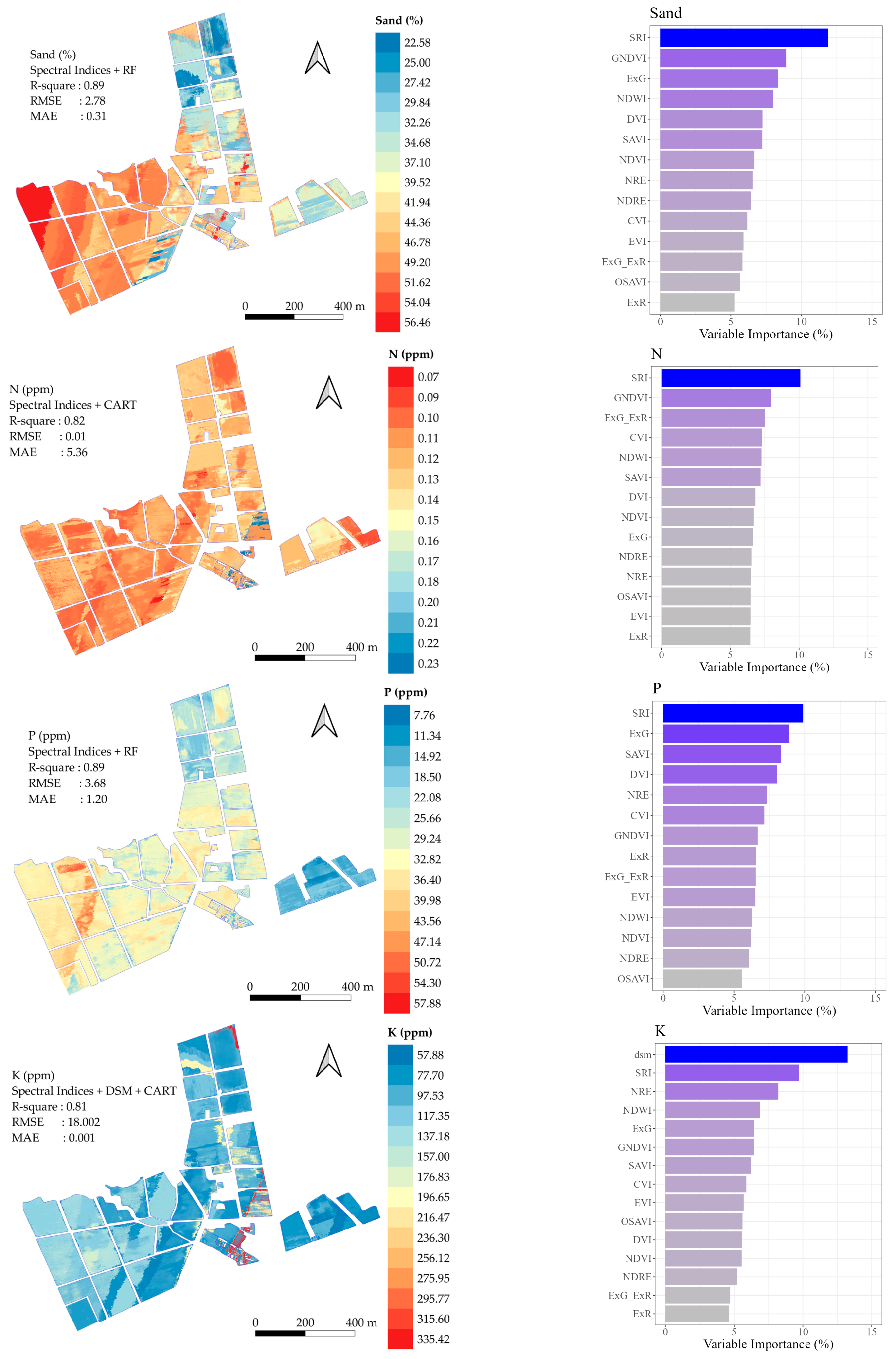 Remotesensing 15 03203 g007 Remotesensing 15 03203 g007