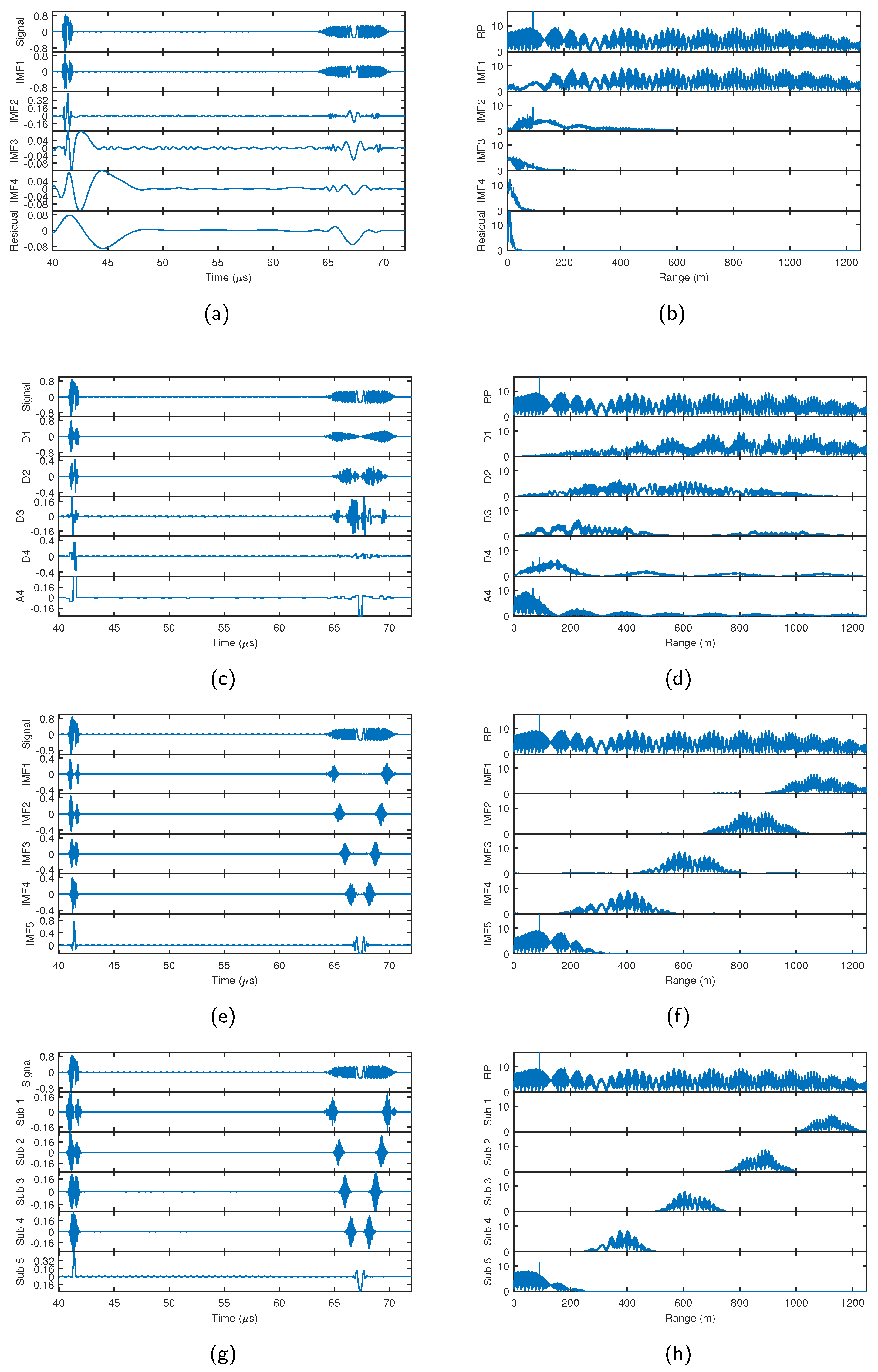 Remotesensing 15 03210 g008