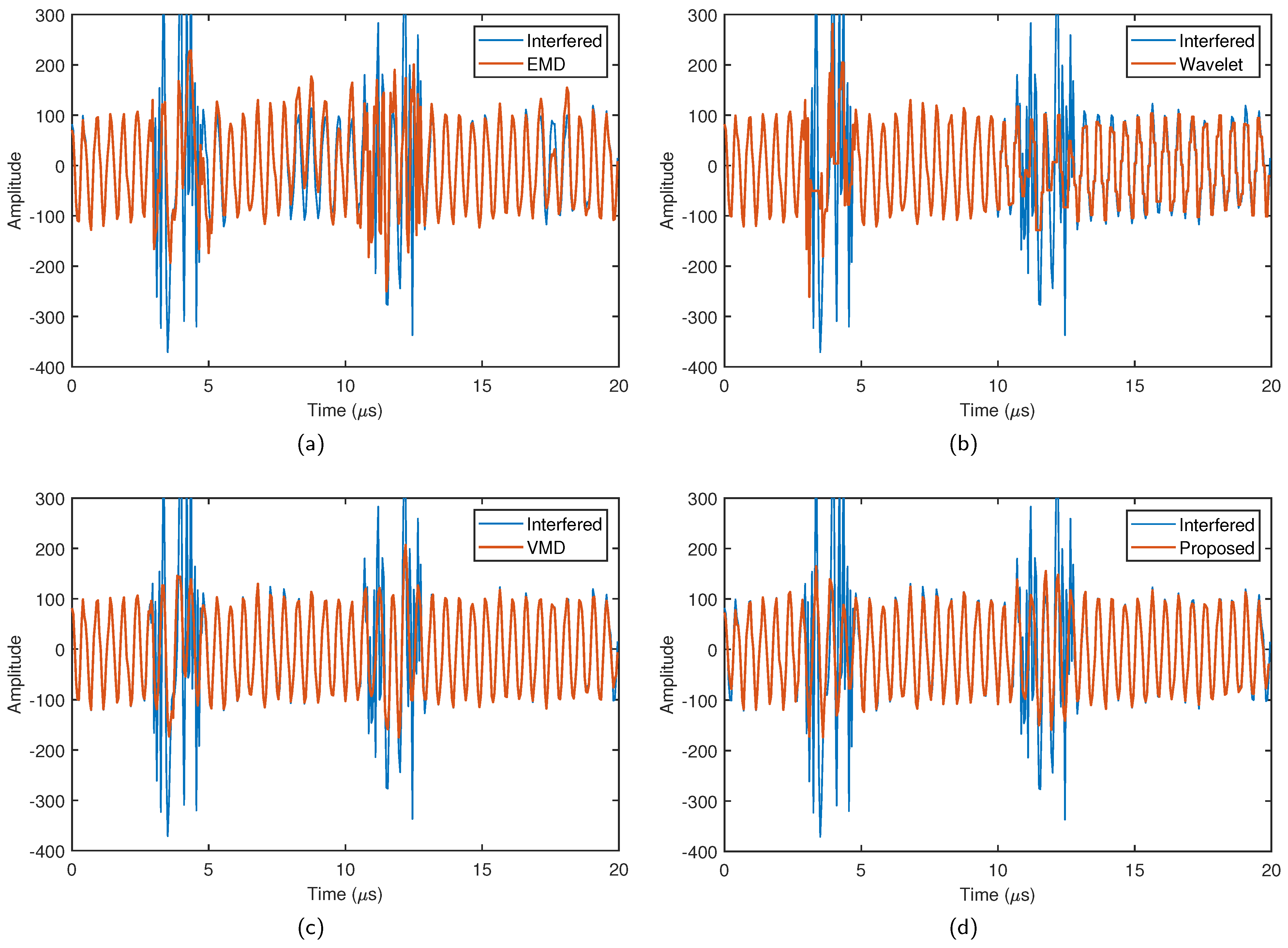 Remotesensing 15 03210 g016