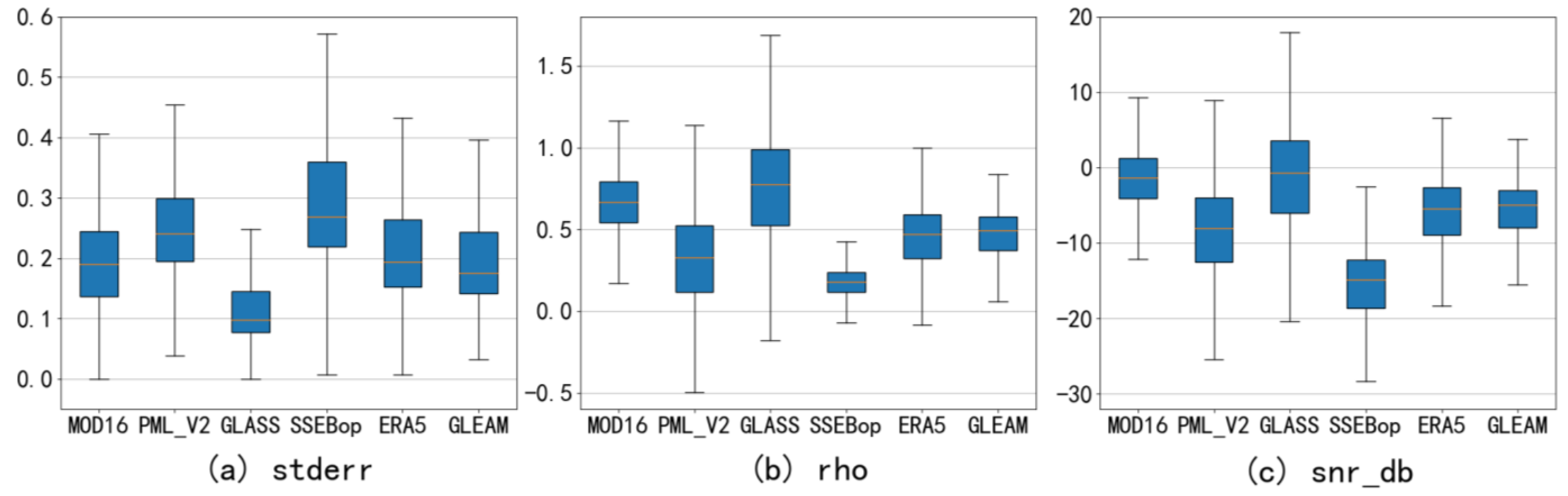 Remotesensing 15 03215 g005 Remotesensing 15 03215 g005