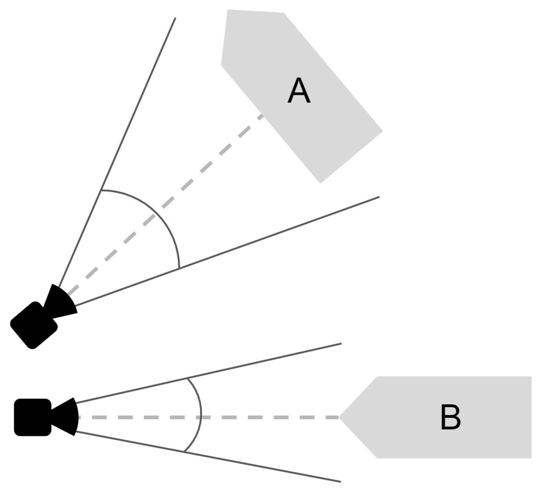 Remotesensing 15 03216 g008