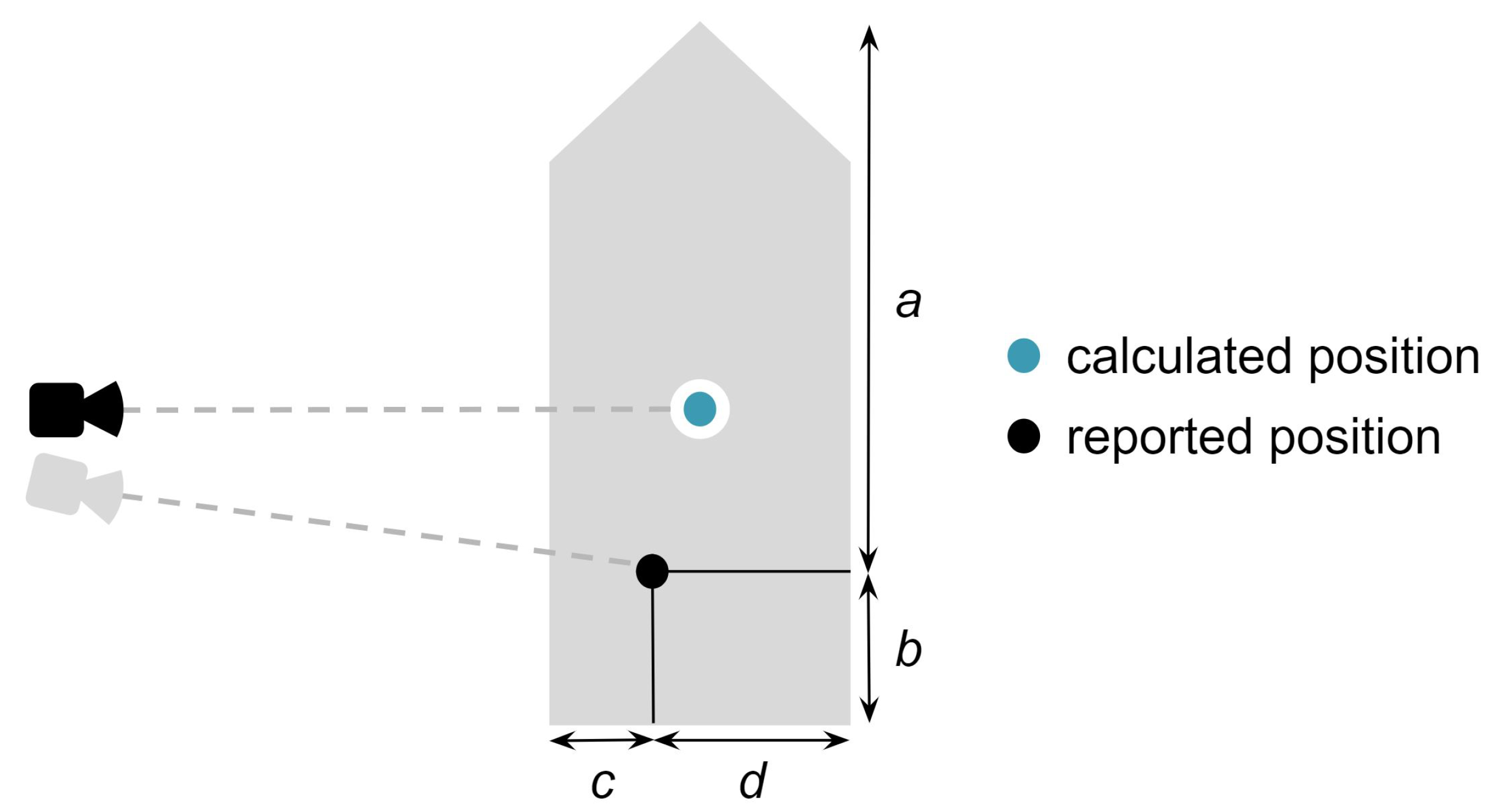 Remotesensing 15 03216 g010