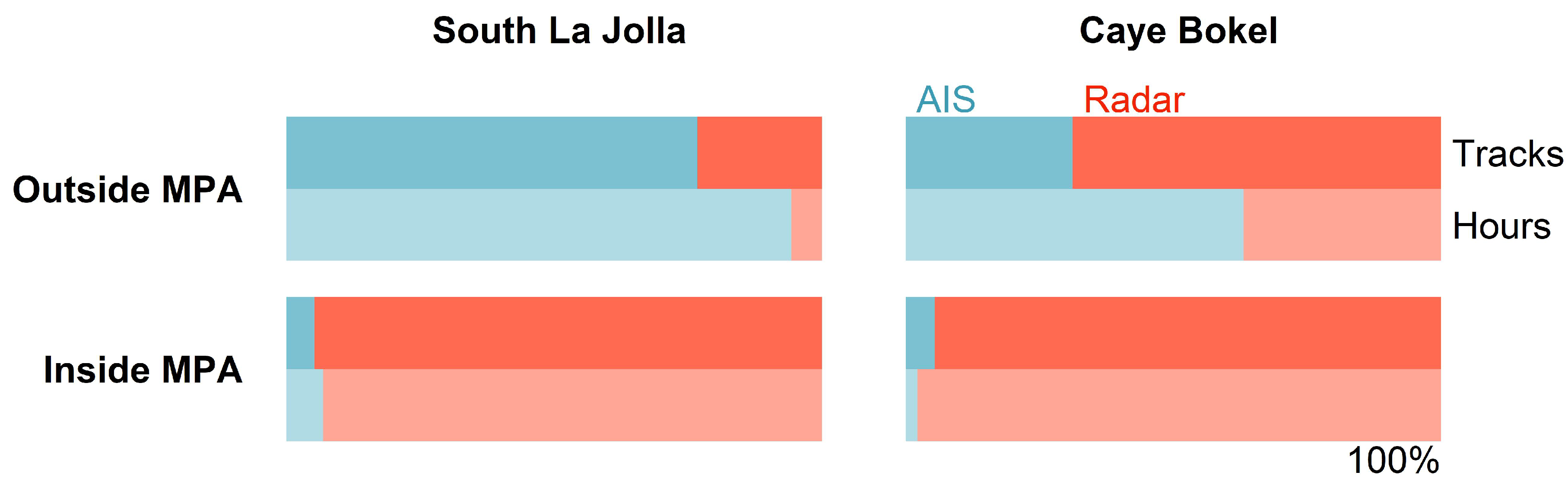 Remotesensing 15 03216 g012