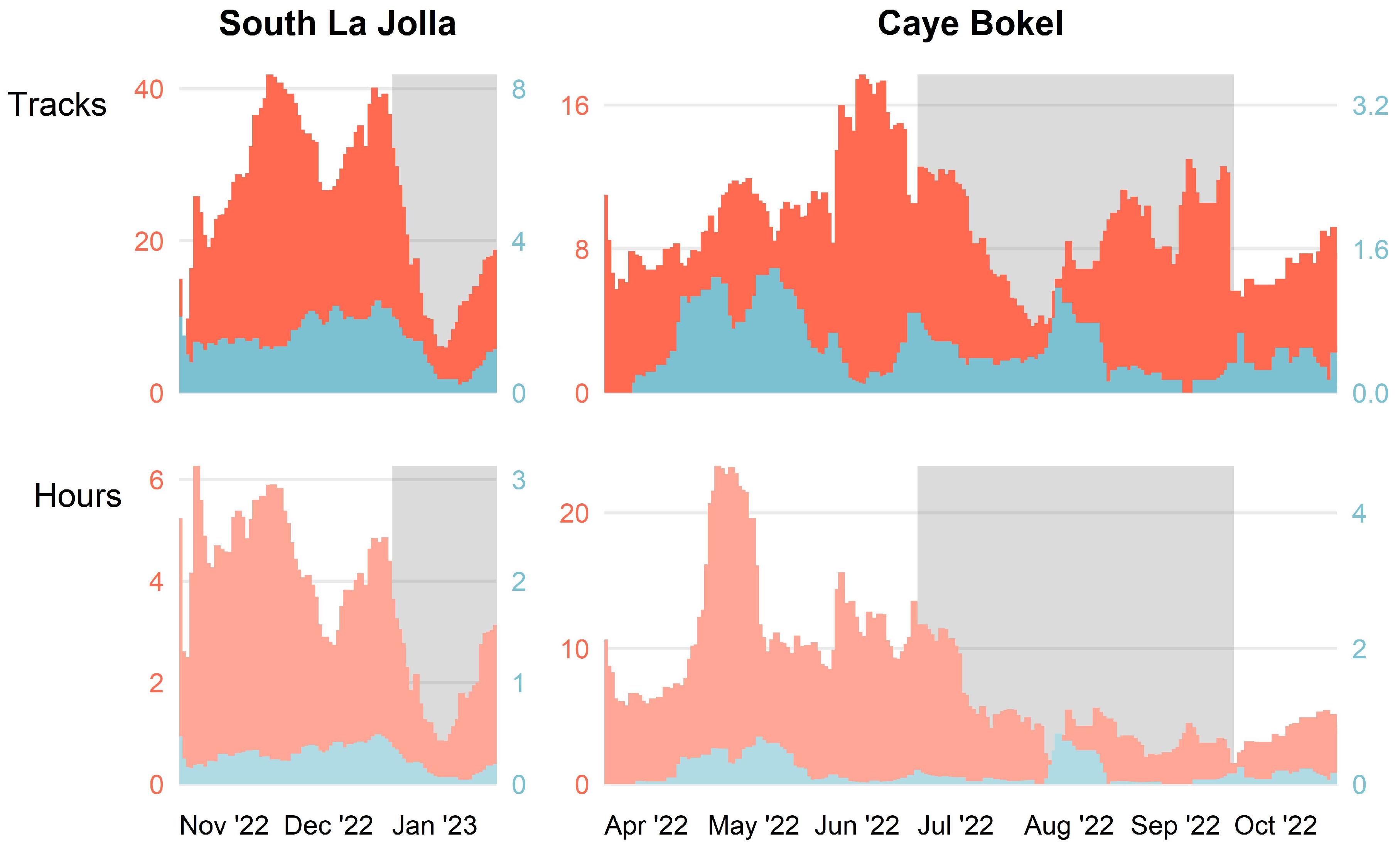 Remotesensing 15 03216 g013