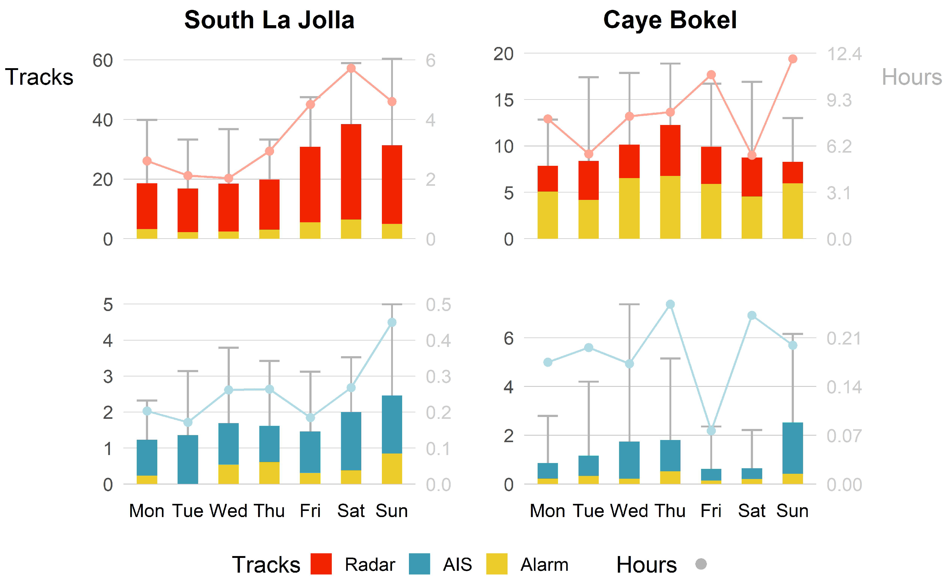 Remotesensing 15 03216 g014