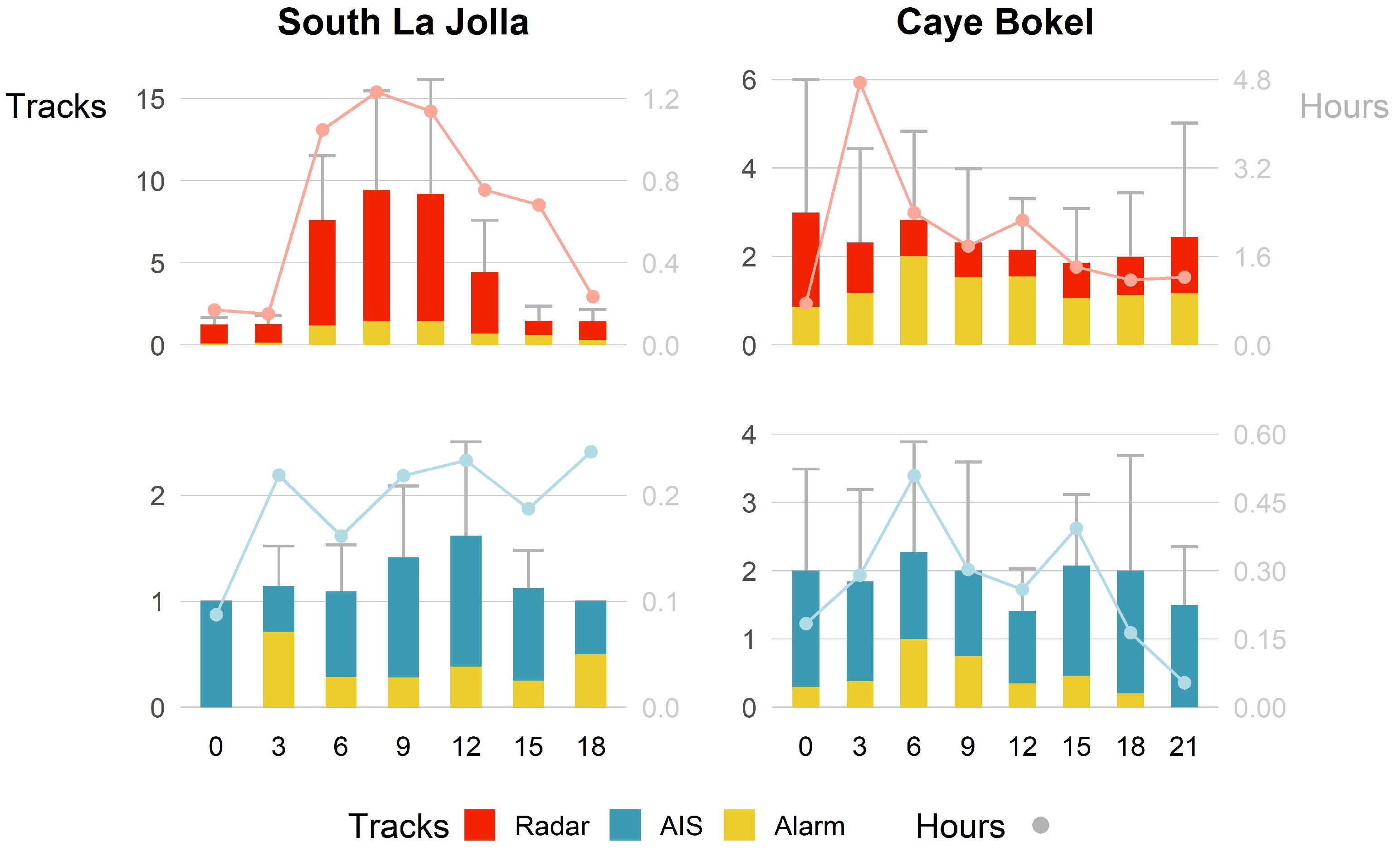 Remotesensing 15 03216 g015
