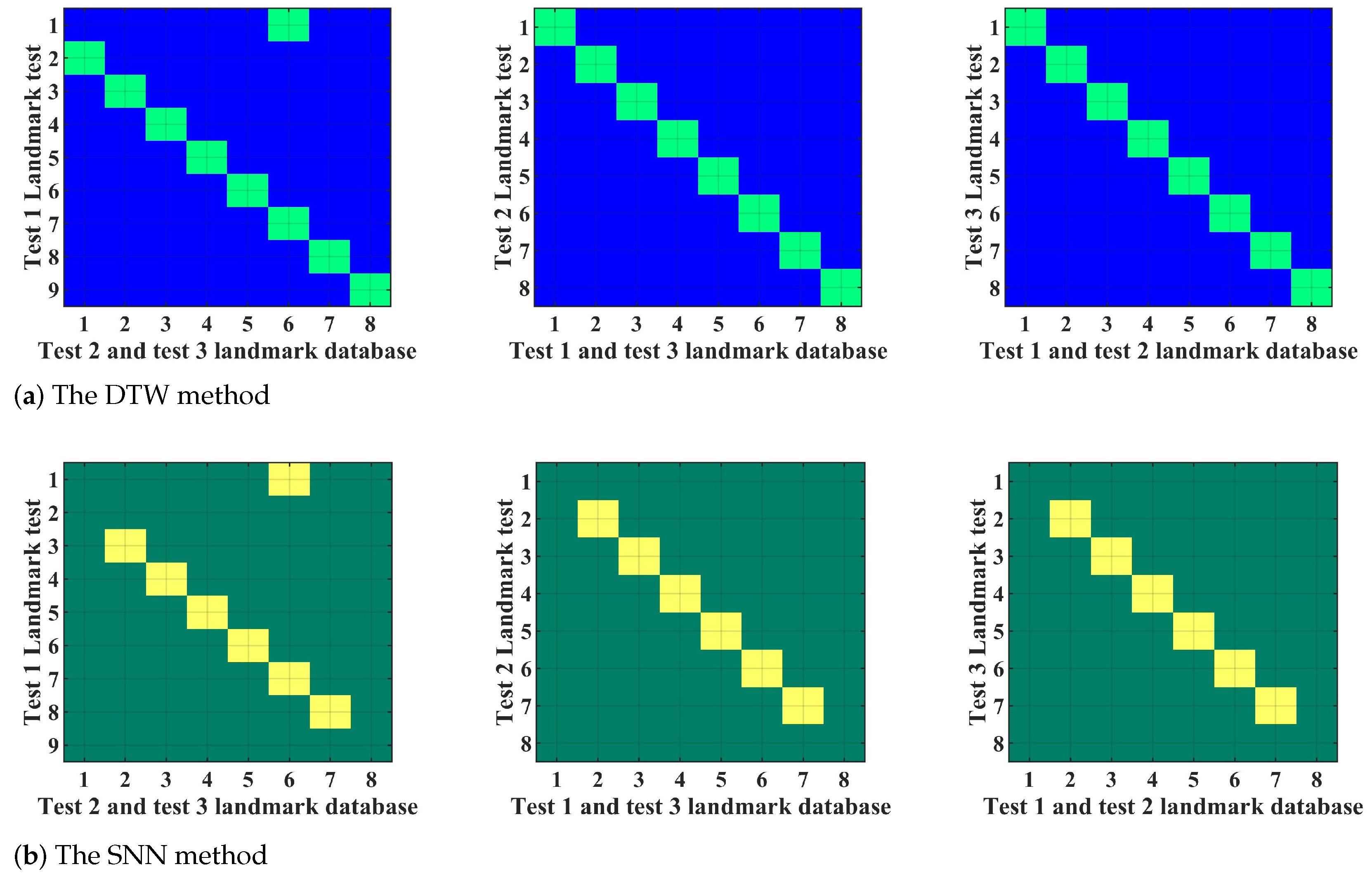 Remotesensing 15 03229 g010