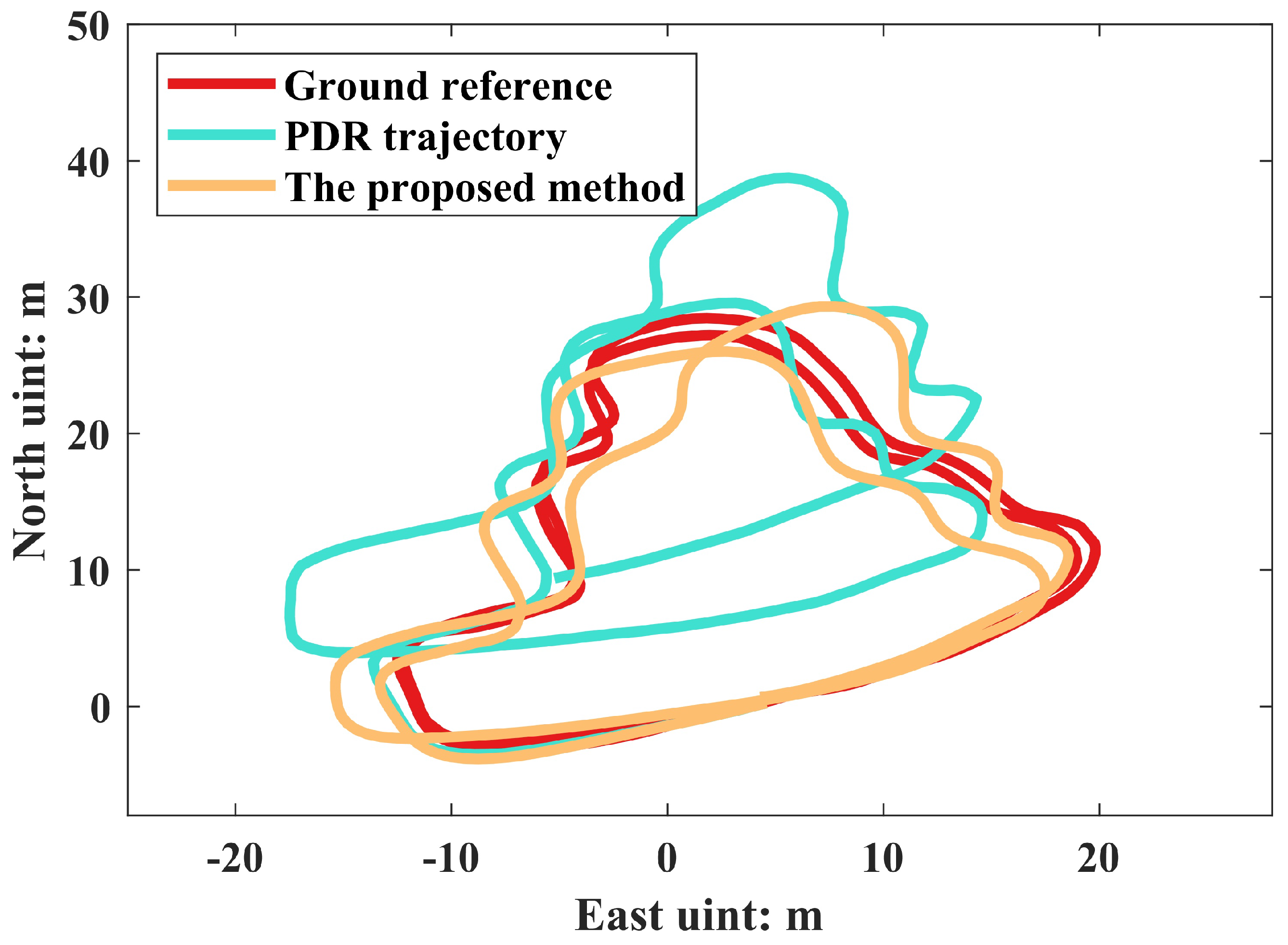 Remotesensing 15 03229 g019