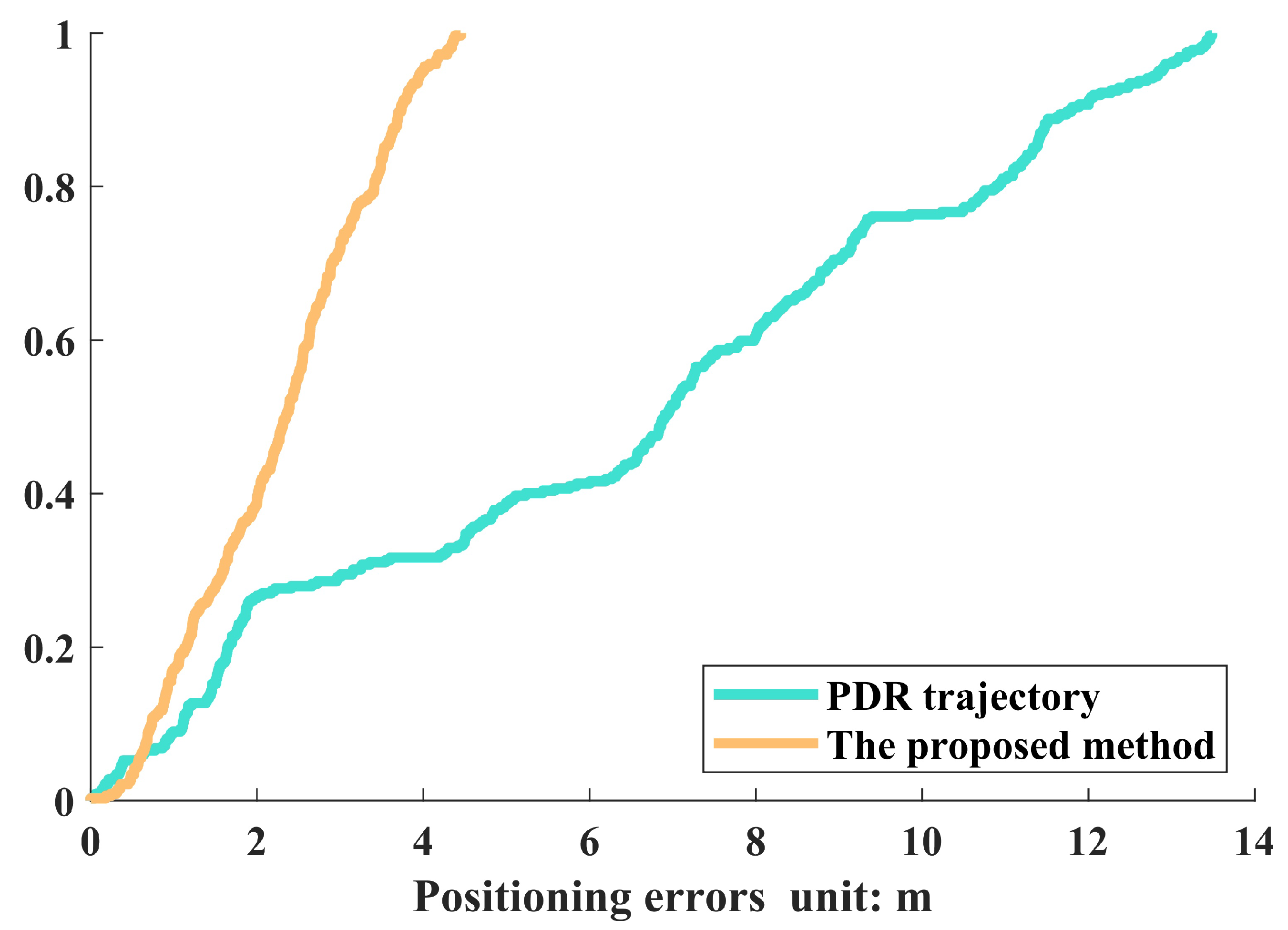 Remotesensing 15 03229 g020