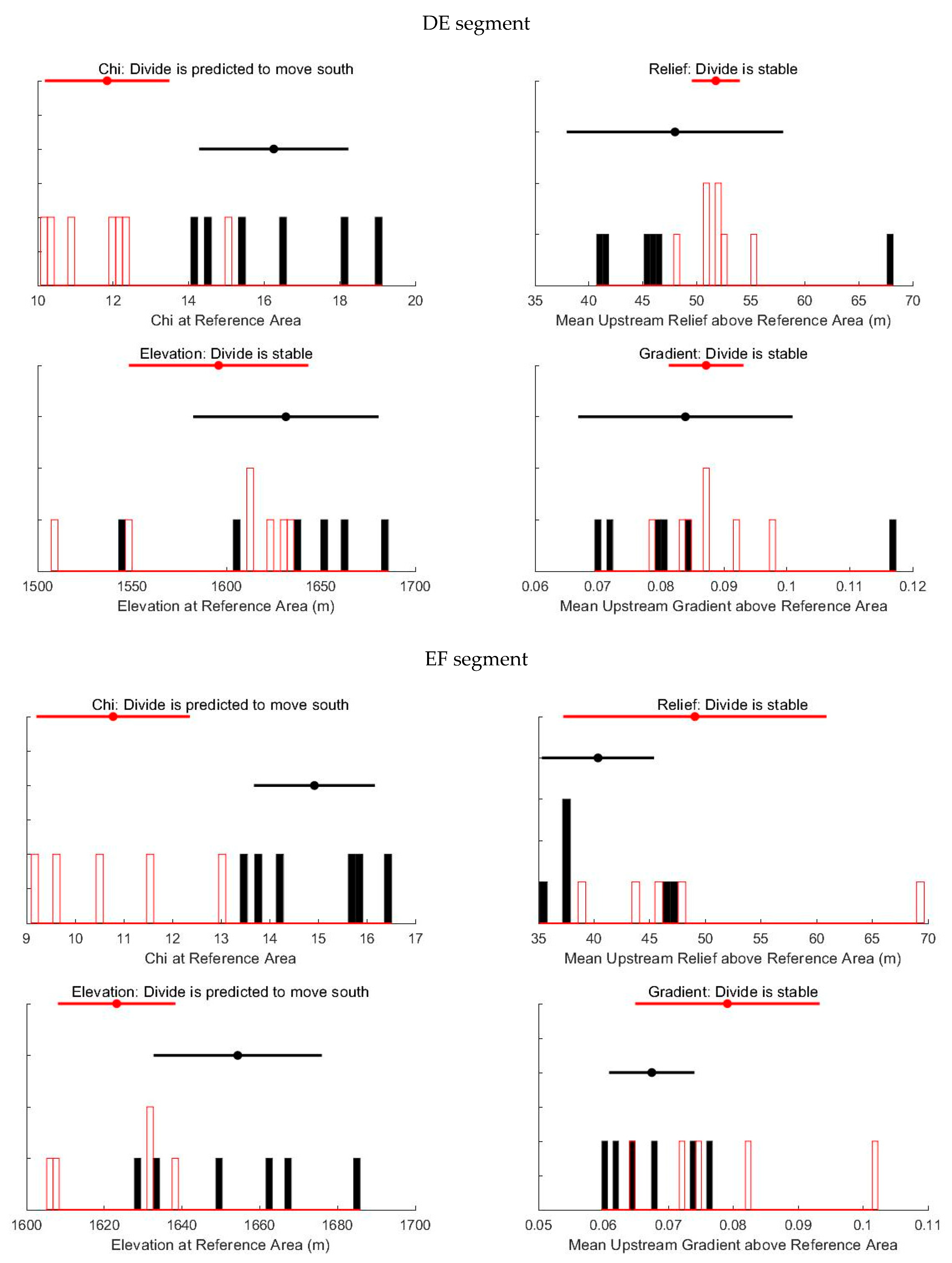 Remotesensing 15 03230 g005b Remotesensing 15 03230 g005b