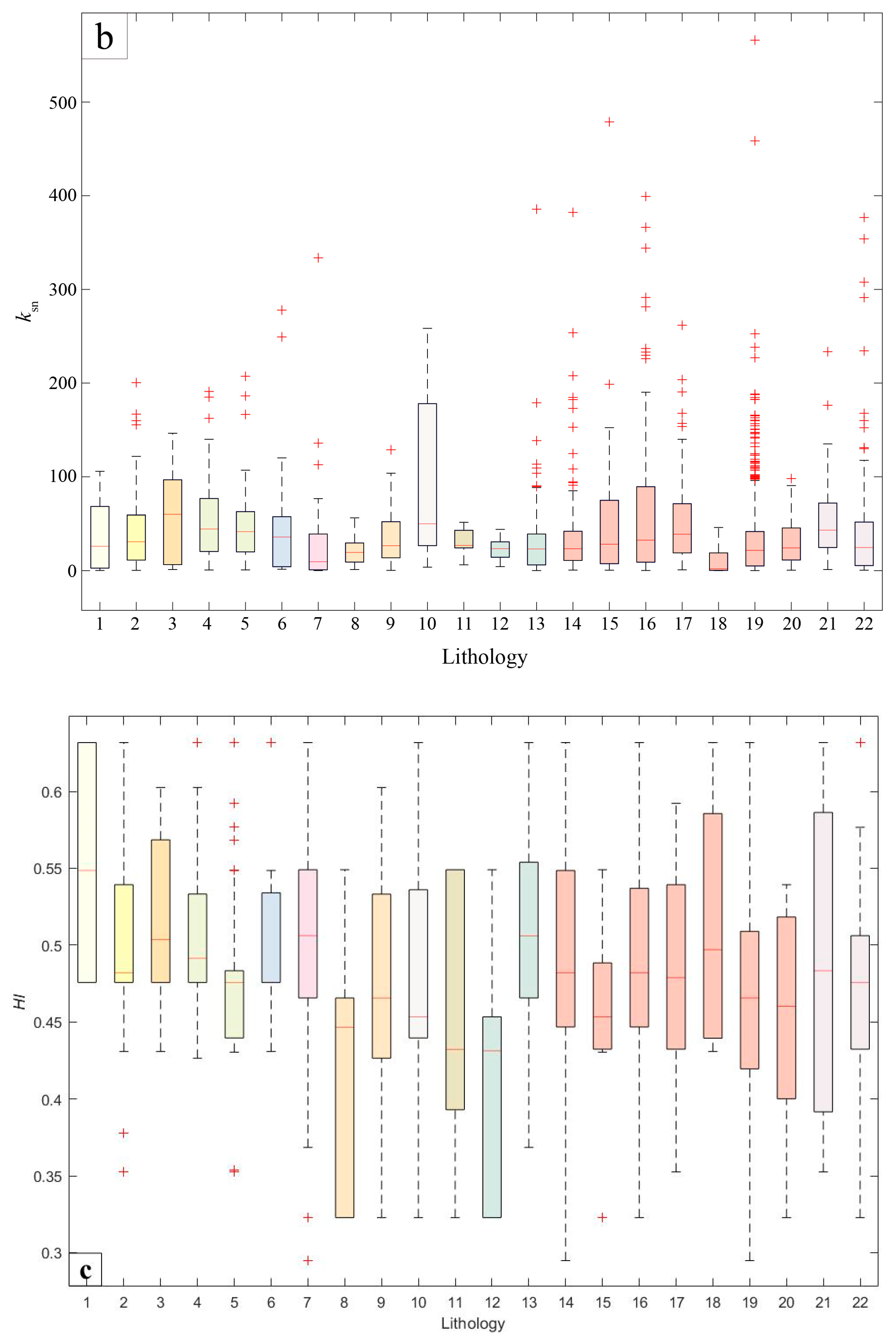 Remotesensing 15 03230 g006b Remotesensing 15 03230 g006b