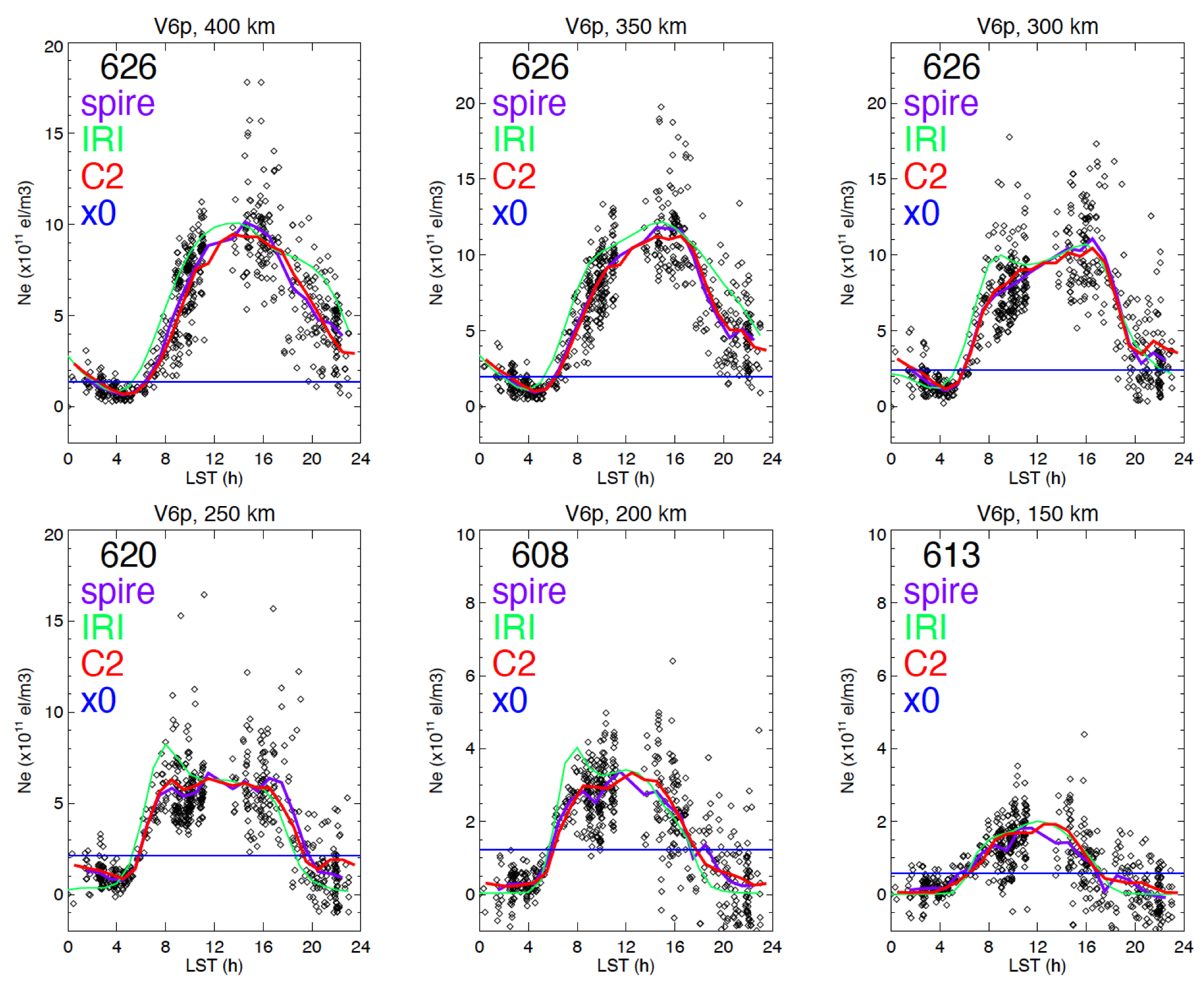 Remotesensing 15 03245 g008