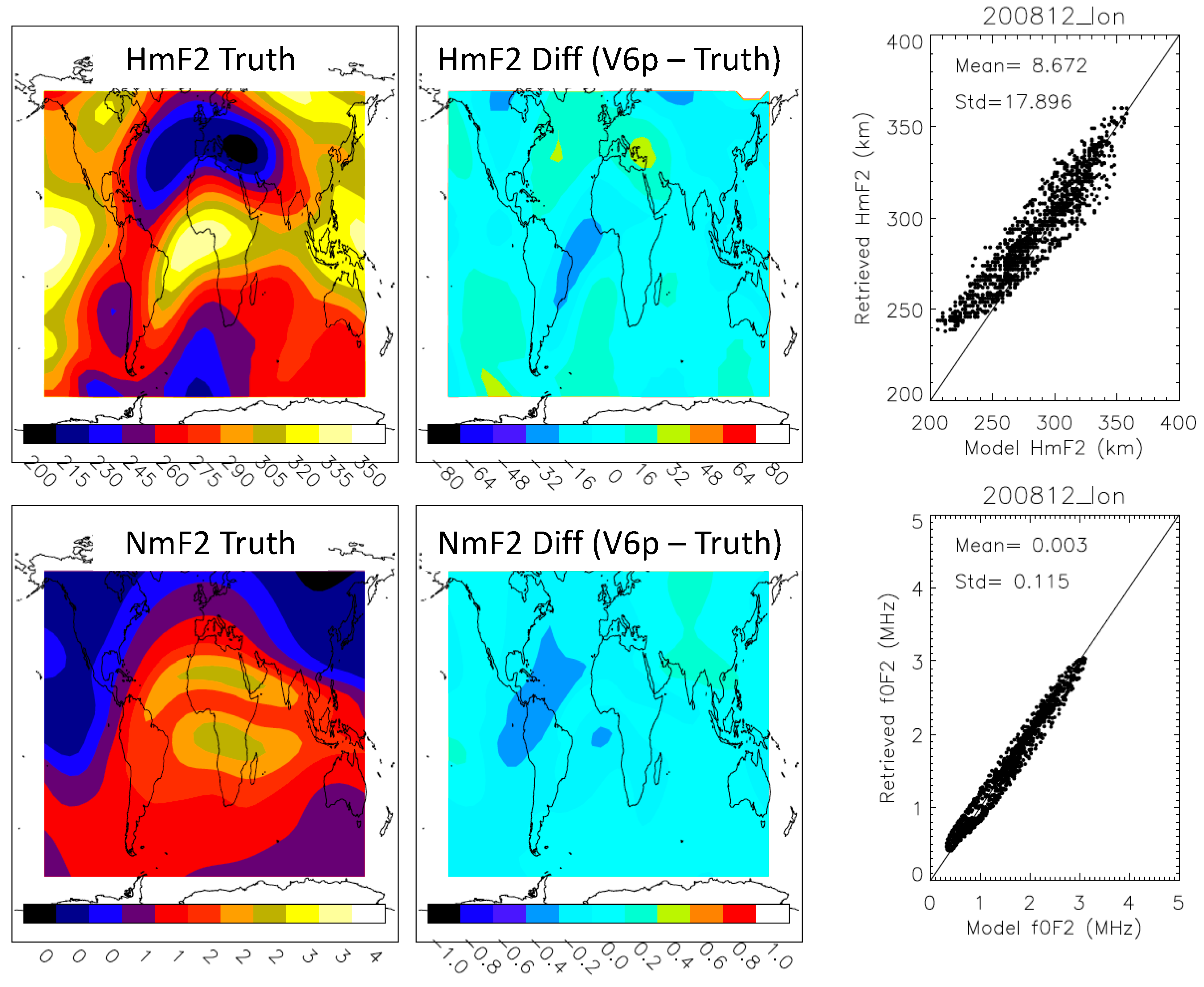 Remotesensing 15 03245 g020