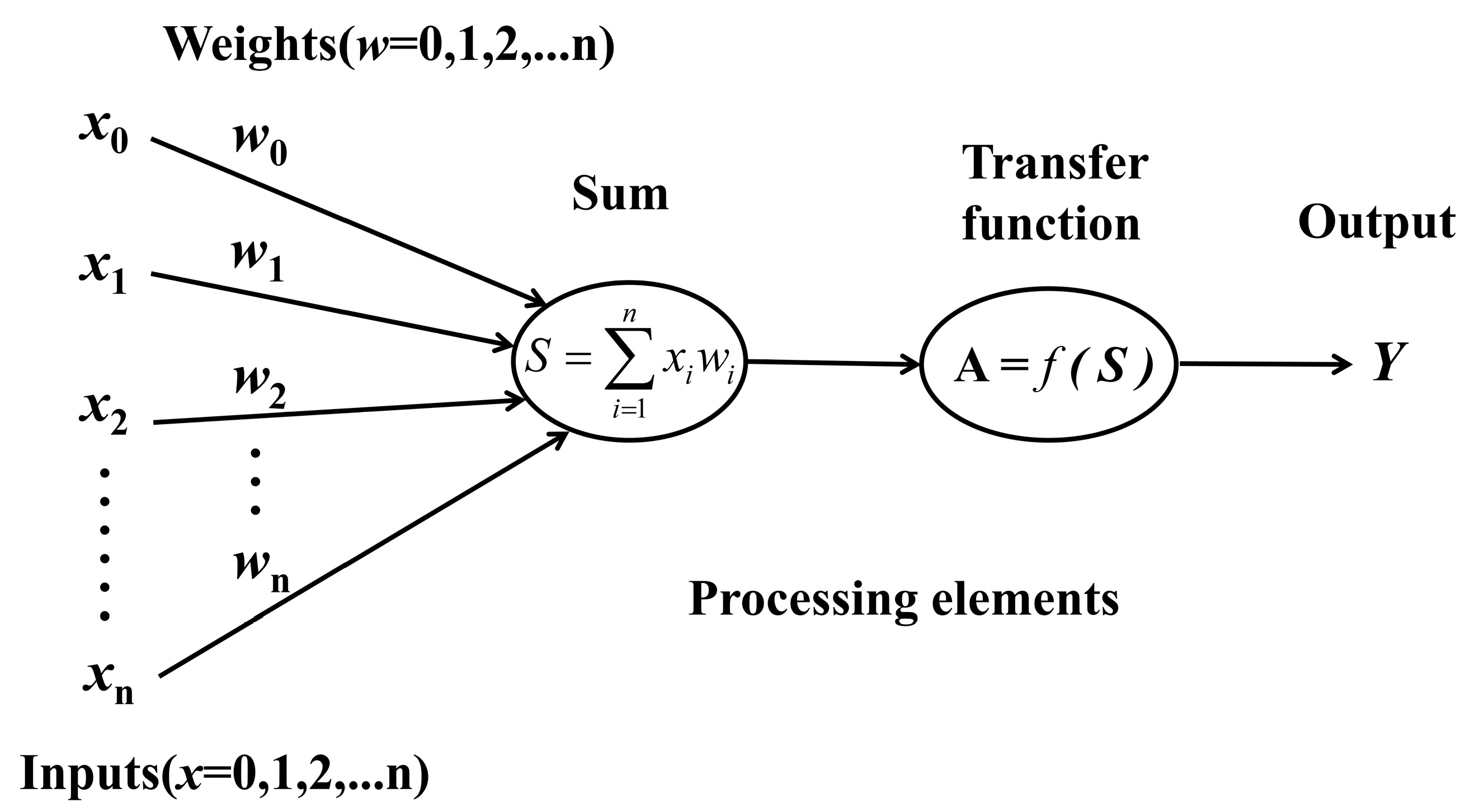 Remotesensing 15 03249 g006