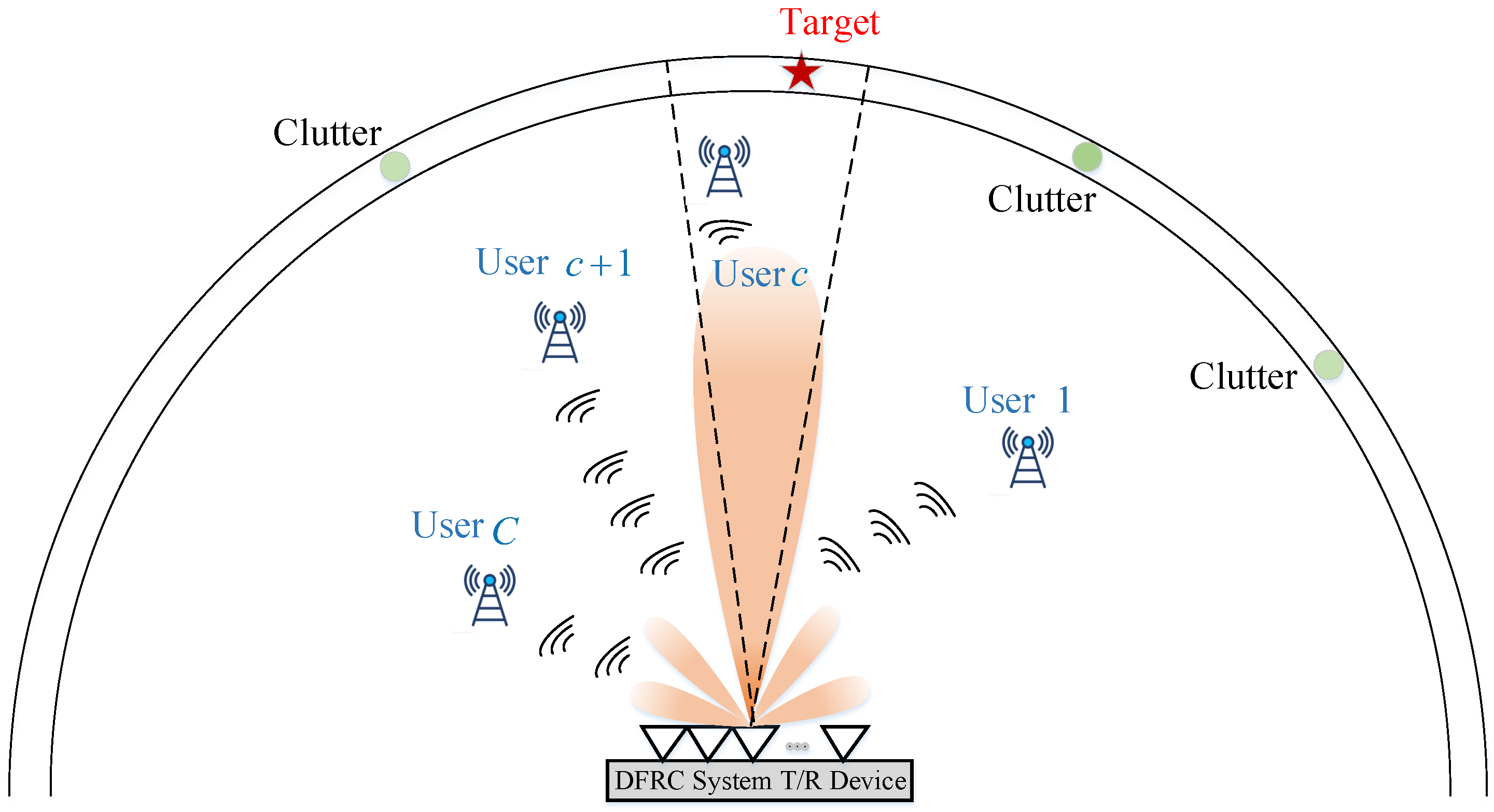 Remotesensing 15 03256 g001