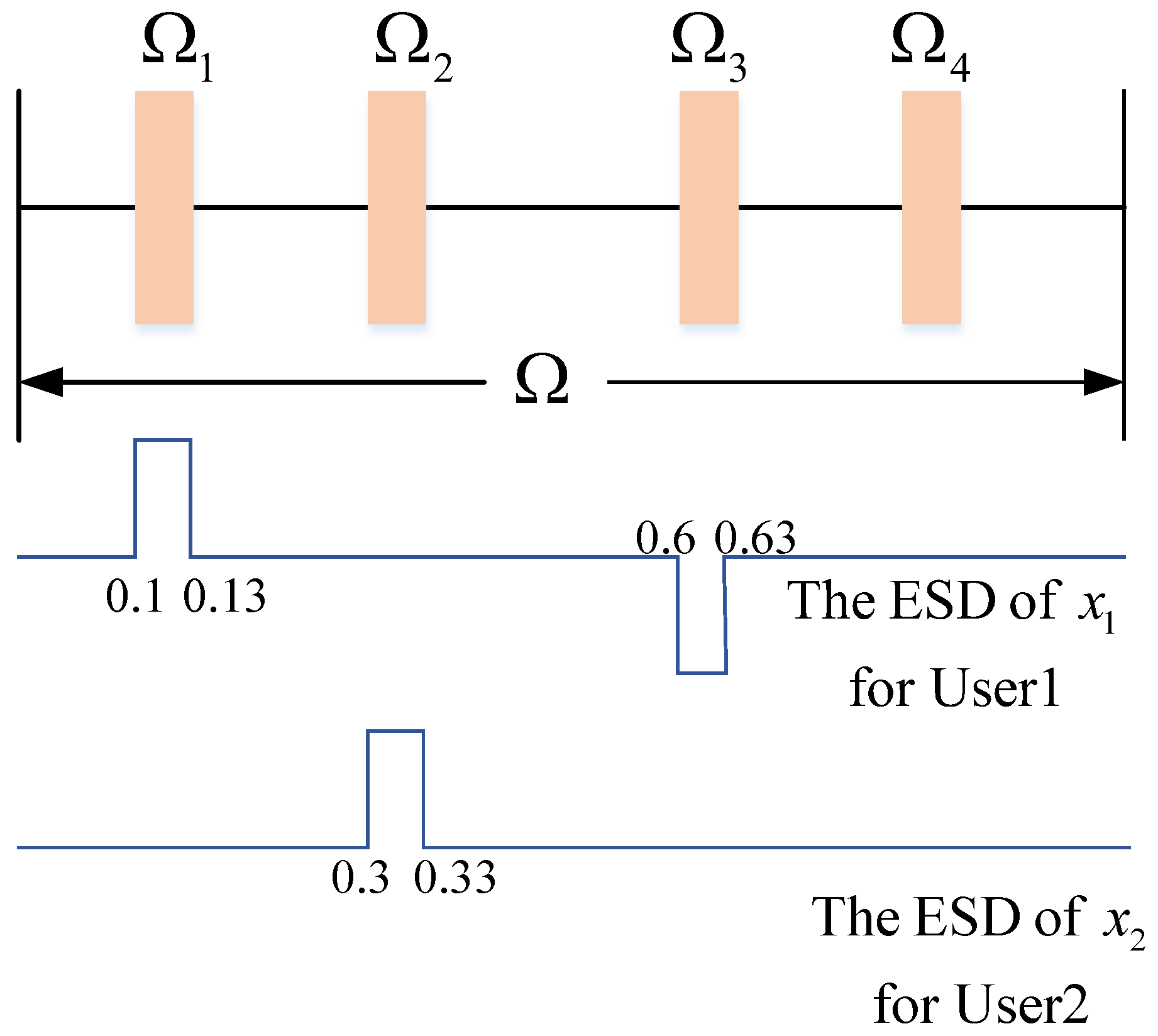 Remotesensing 15 03256 g002