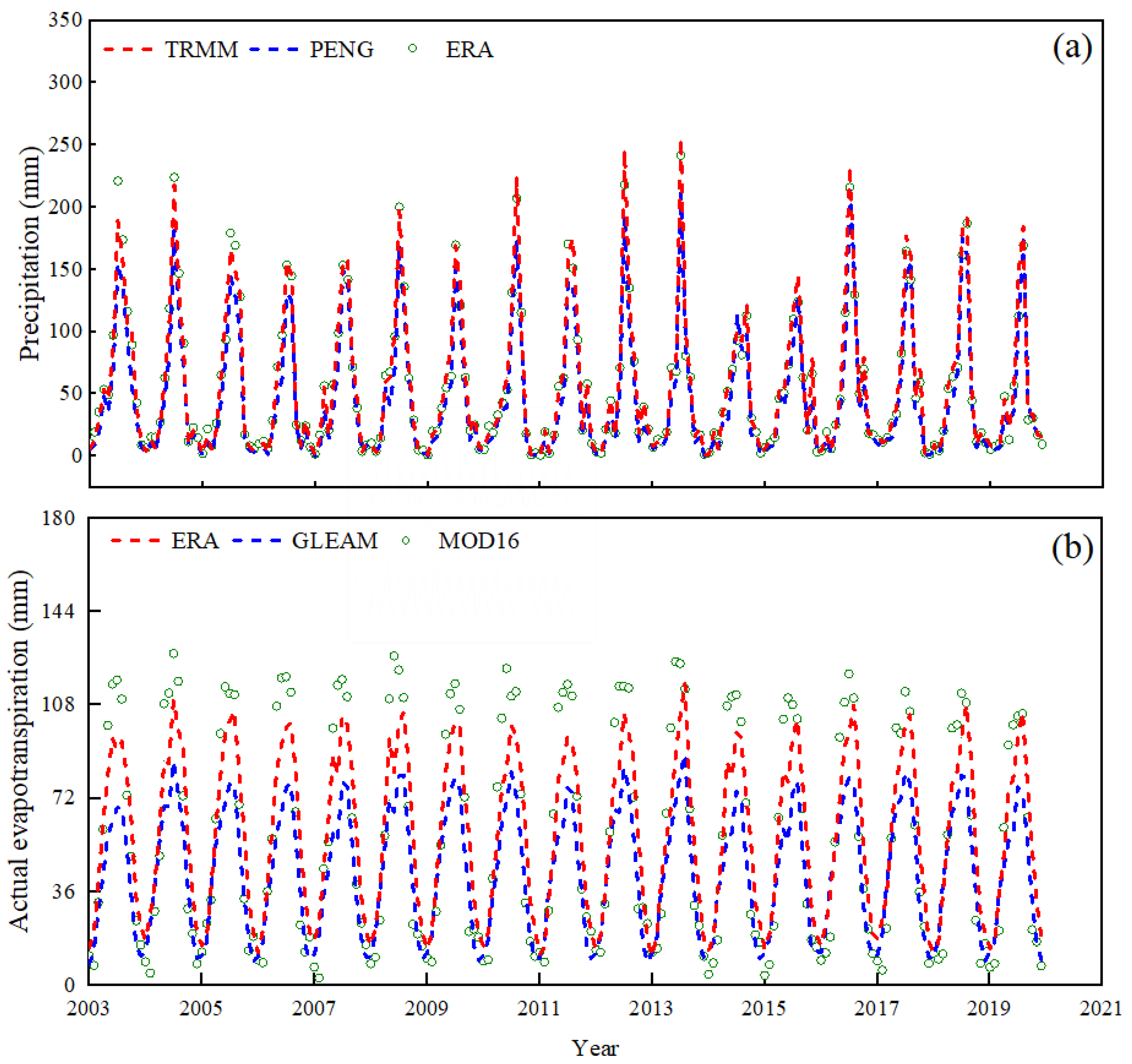 Remotesensing 15 03264 g002 Remotesensing 15 03264 g002