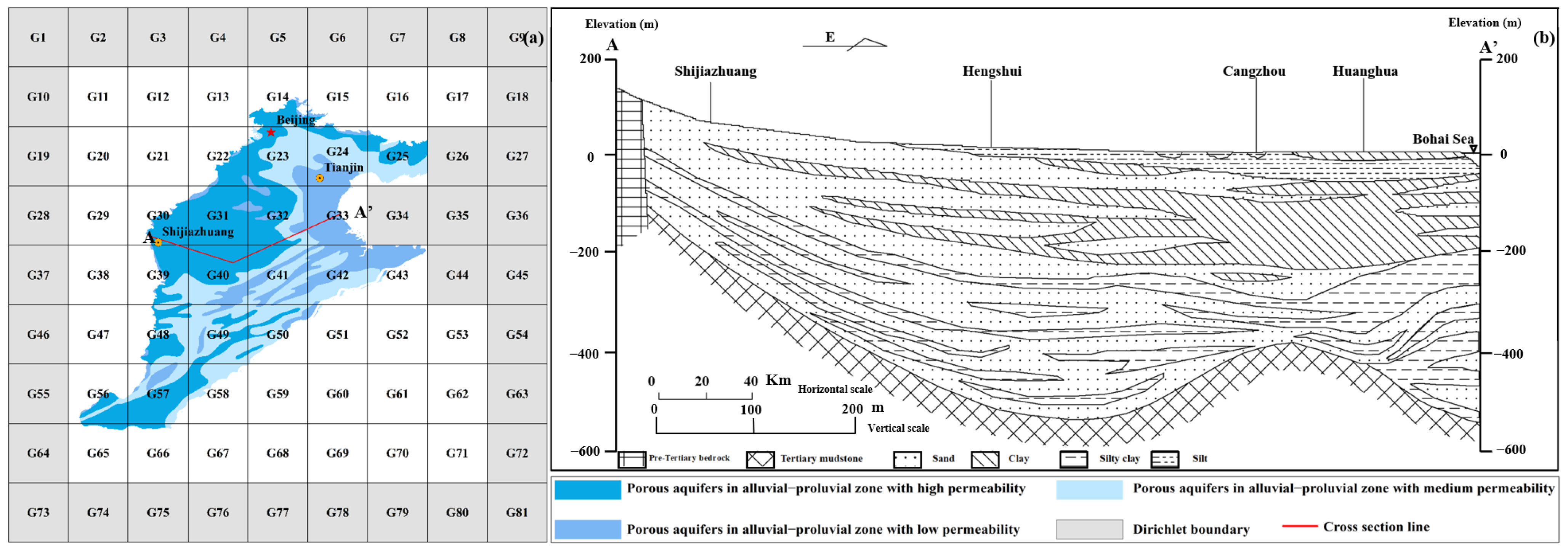 Remotesensing 15 03264 g003 Remotesensing 15 03264 g003