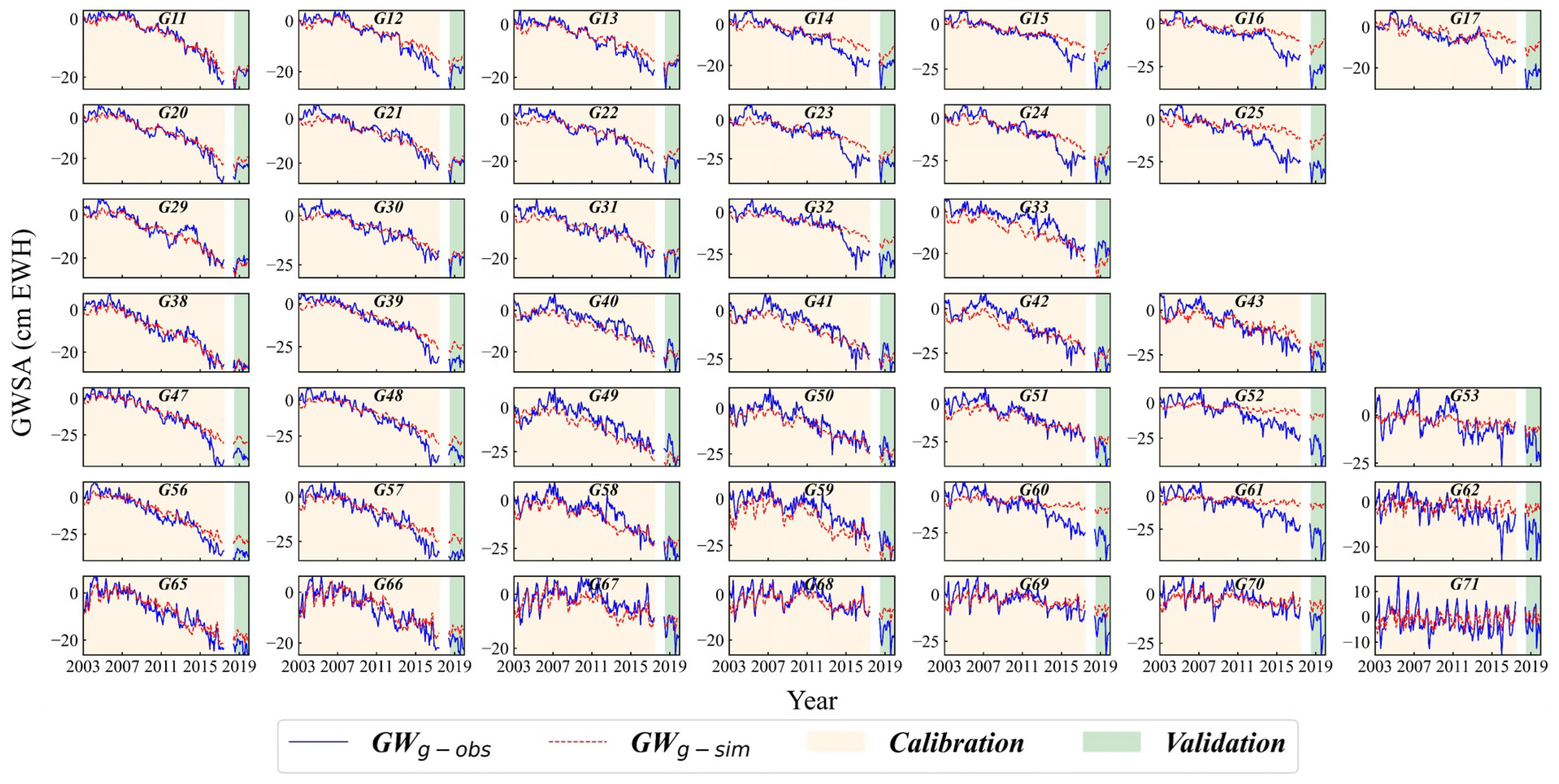 Remotesensing 15 03264 g004 Remotesensing 15 03264 g004