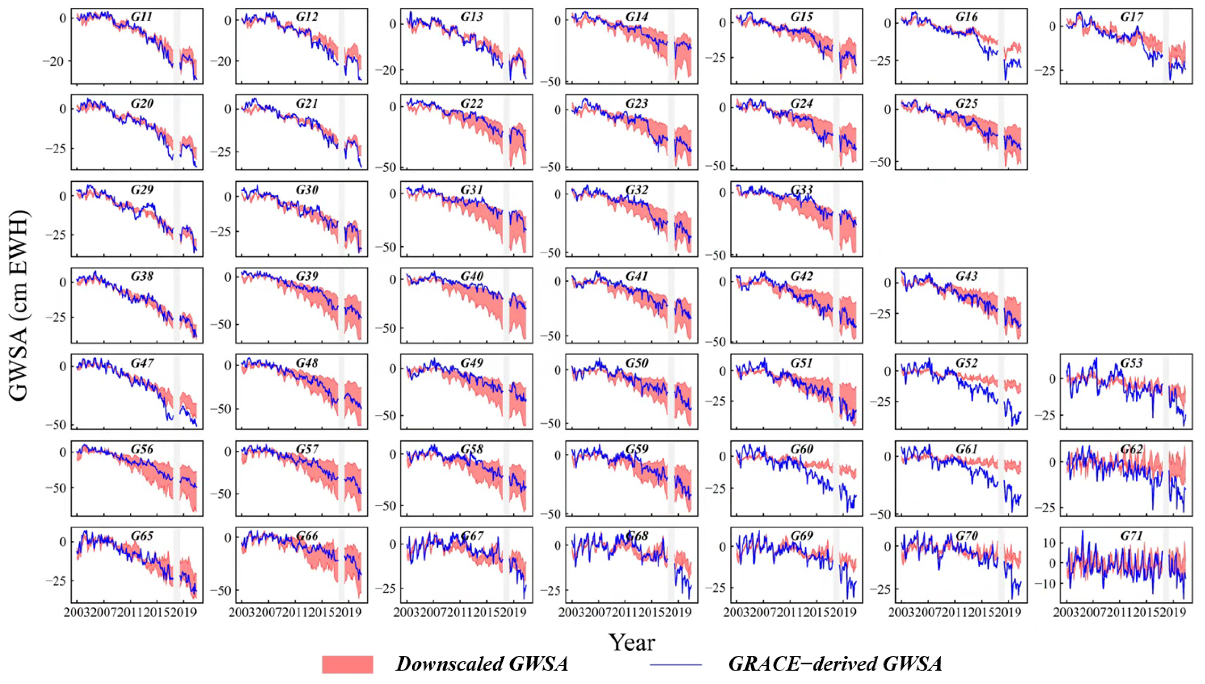 Remotesensing 15 03264 g006 Remotesensing 15 03264 g006