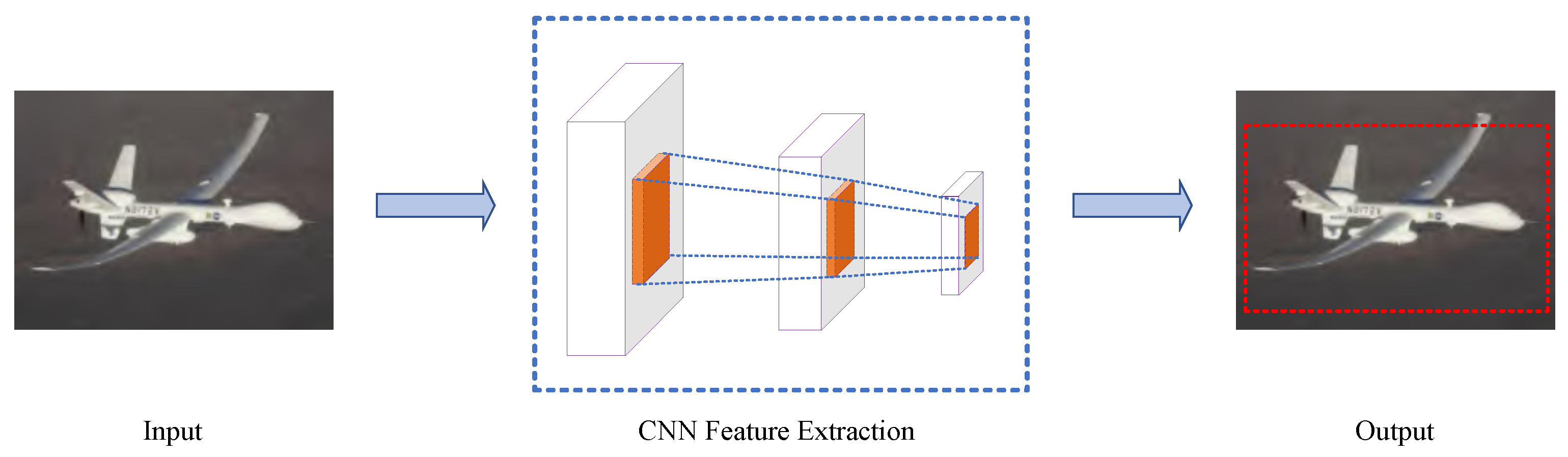 Remotesensing 15 03265 g006 Remotesensing 15 03265 g006