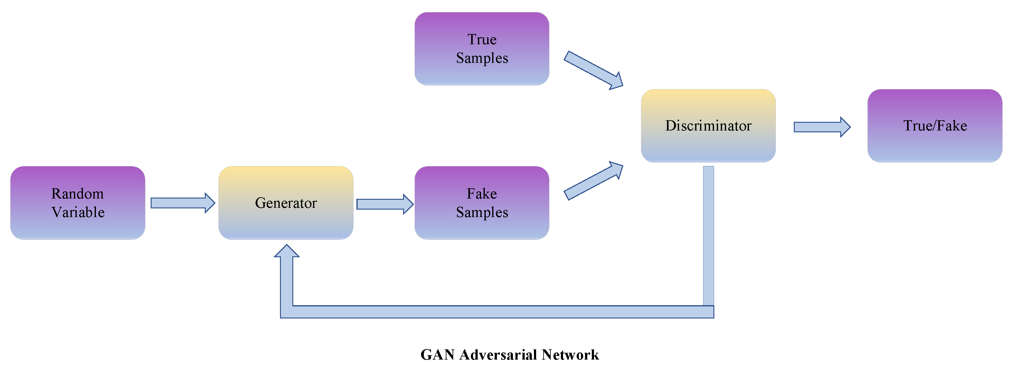 Remotesensing 15 03265 g008 Remotesensing 15 03265 g008