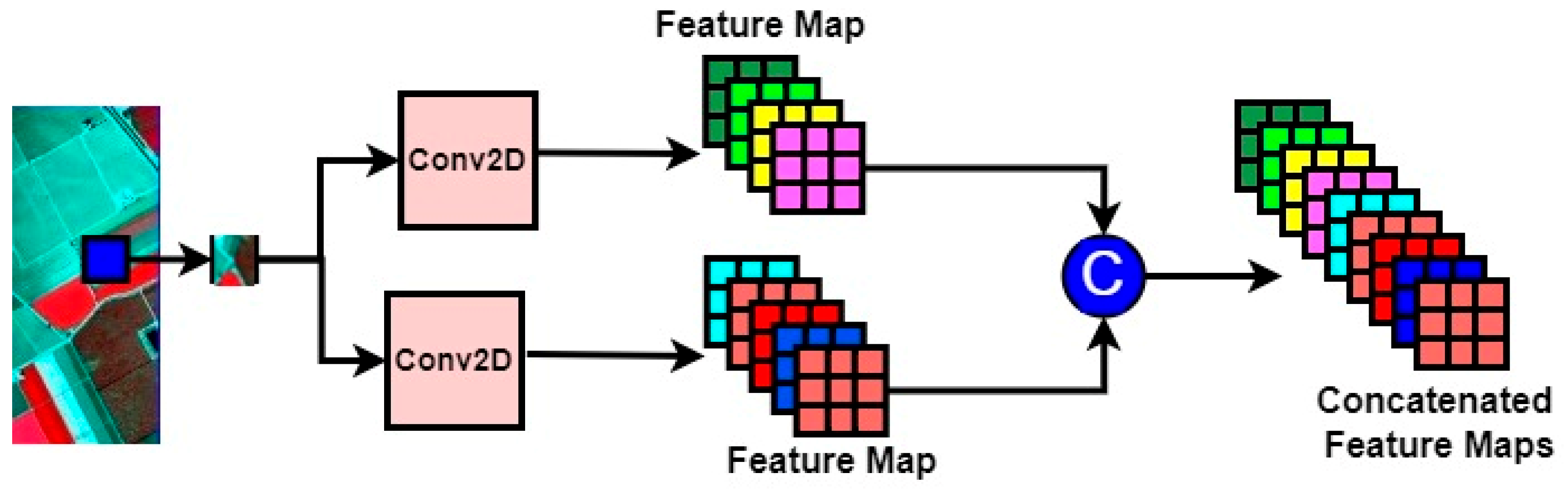 Remotesensing 15 03270 g012 Remotesensing 15 03270 g012