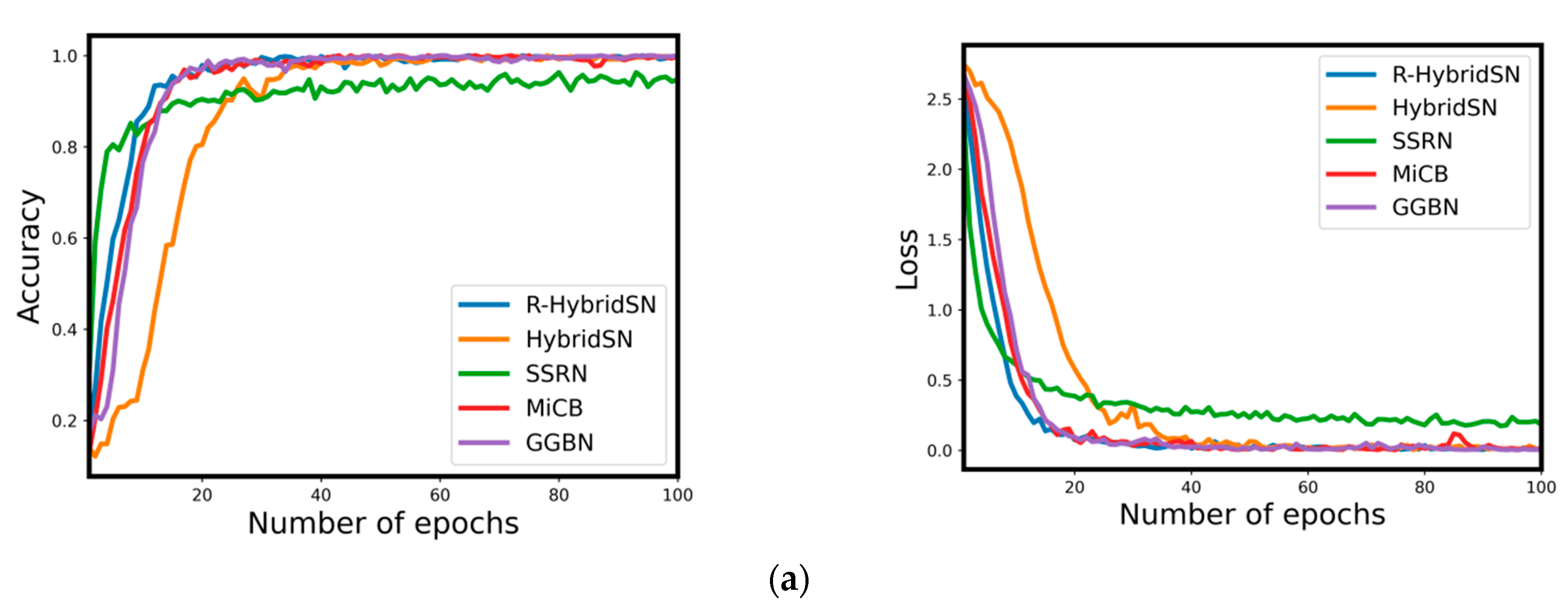 Remotesensing 15 03270 g016a Remotesensing 15 03270 g016a