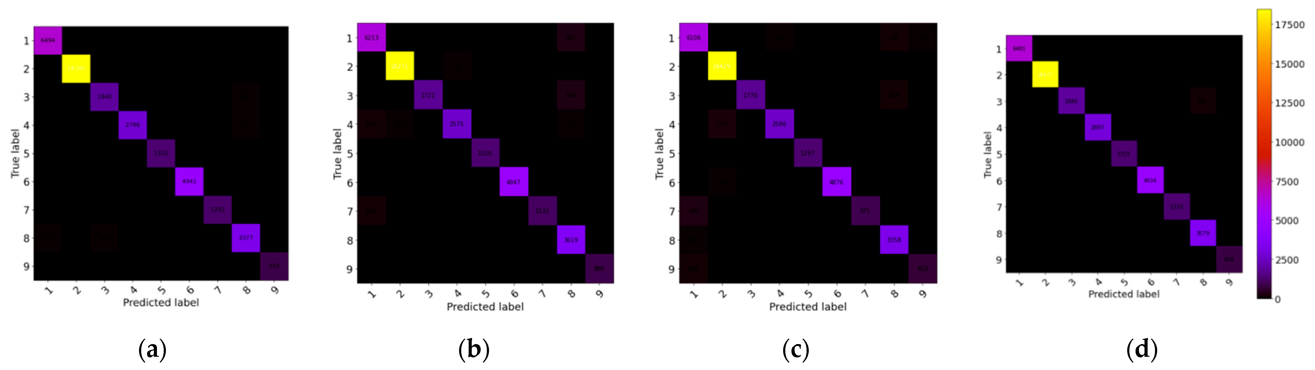 Remotesensing 15 03270 g018 Remotesensing 15 03270 g018