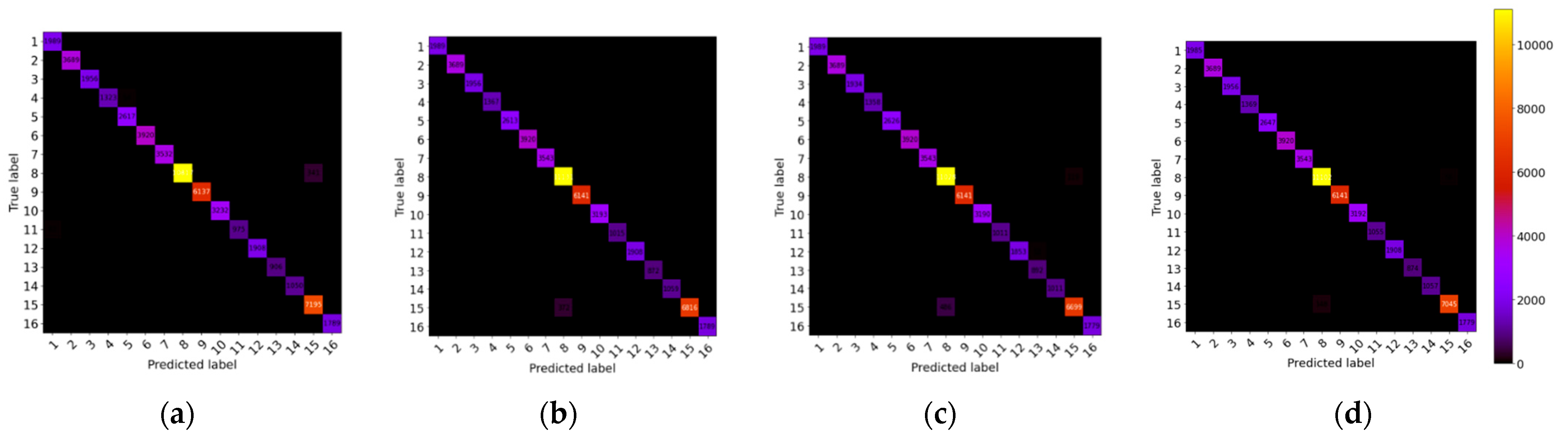 Remotesensing 15 03270 g019 Remotesensing 15 03270 g019