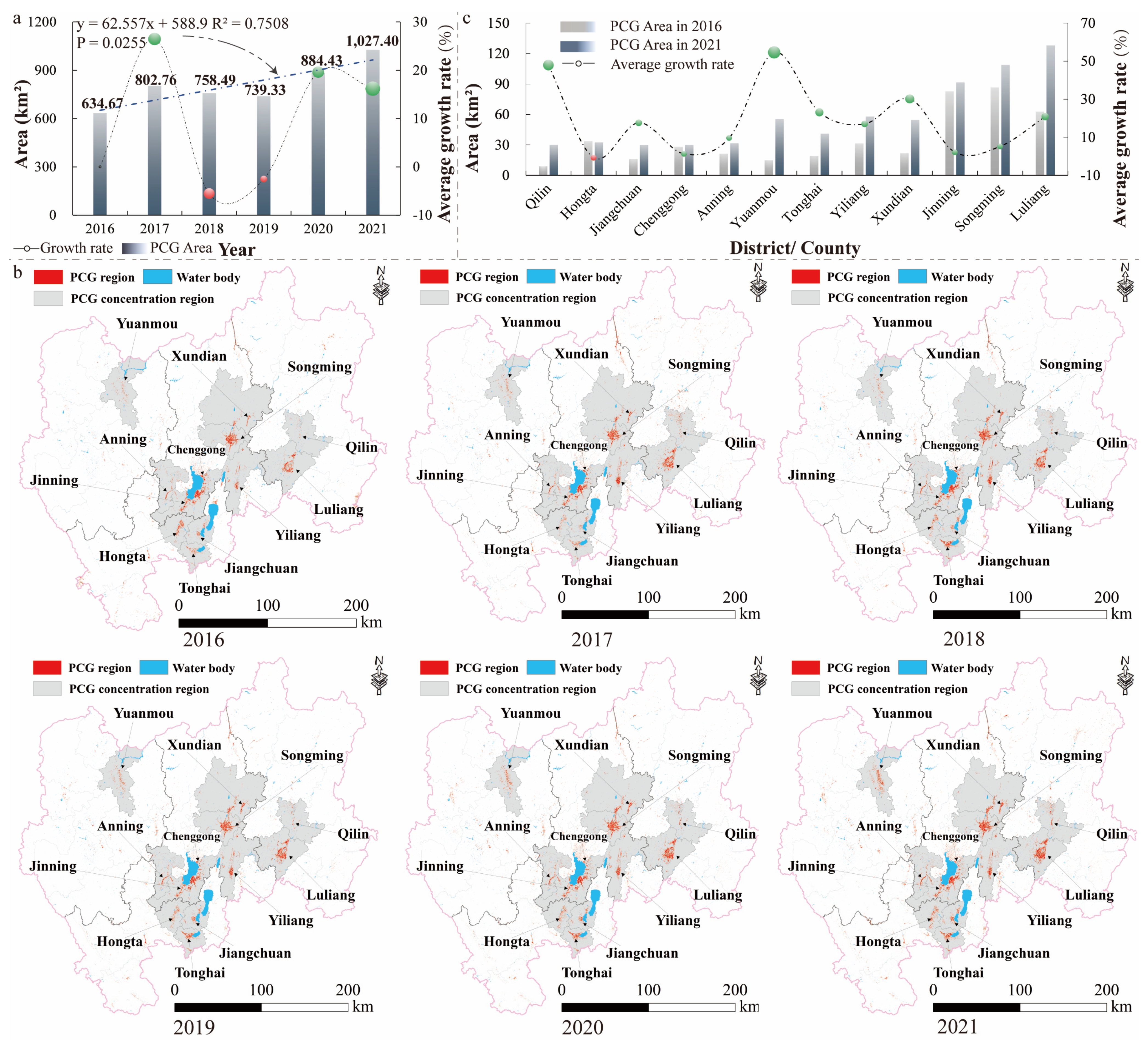 Remotesensing 15 03287 g008 Remotesensing 15 03287 g008