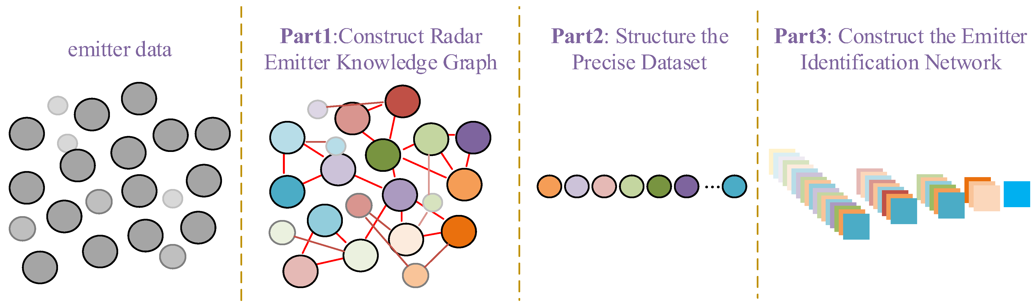 Remotesensing 15 03289 g002 Remotesensing 15 03289 g002