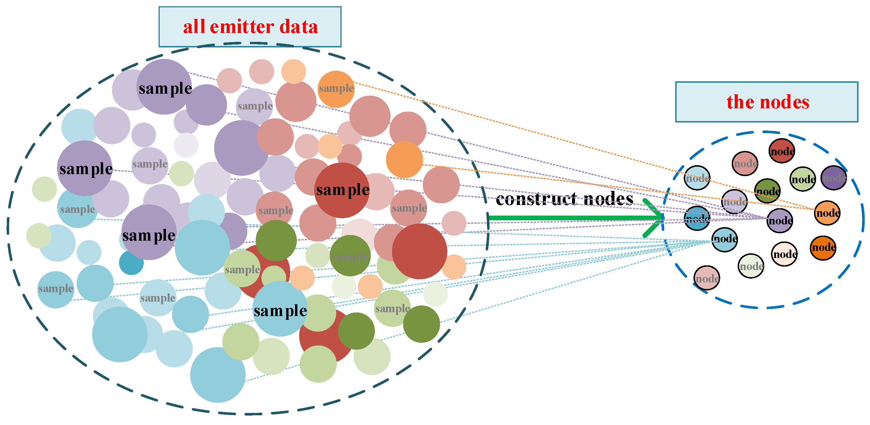 Remotesensing 15 03289 g004 Remotesensing 15 03289 g004
