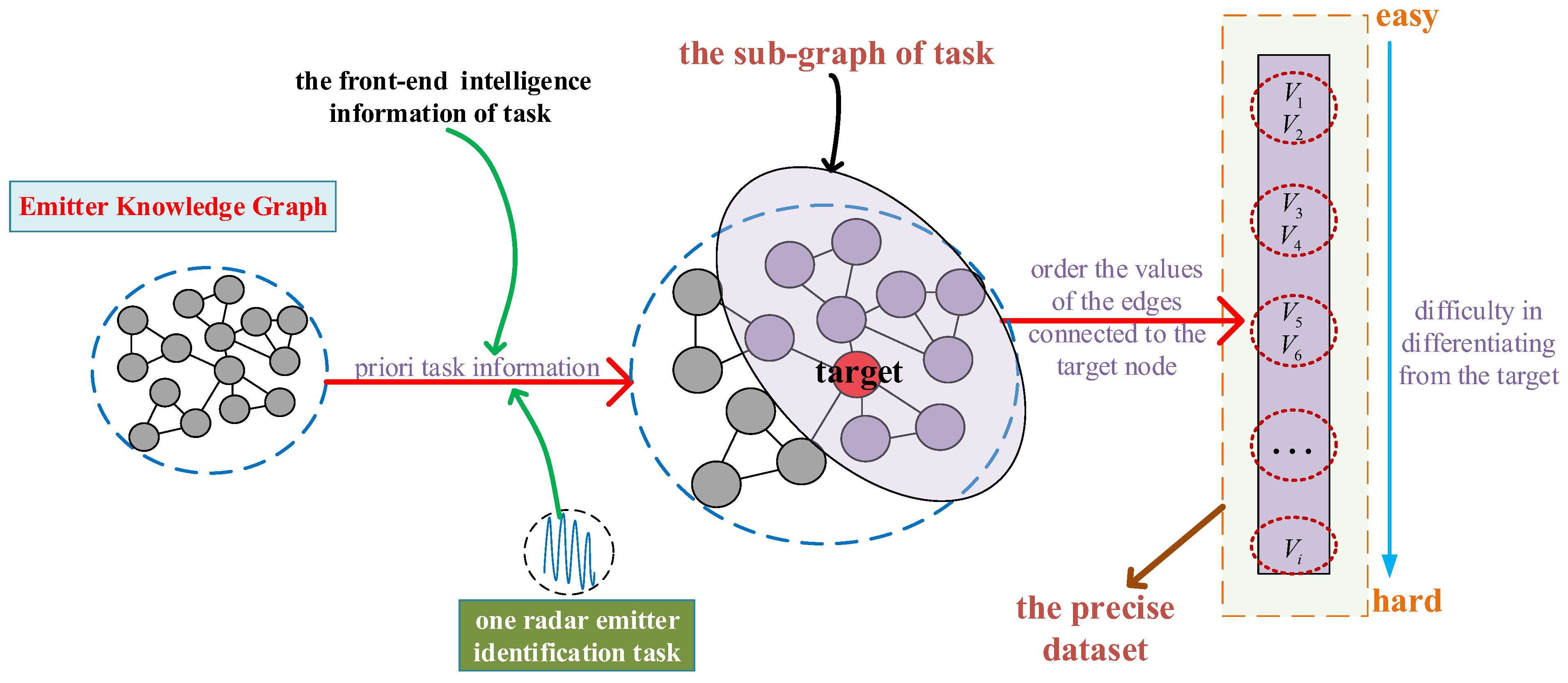 Remotesensing 15 03289 g006 Remotesensing 15 03289 g006