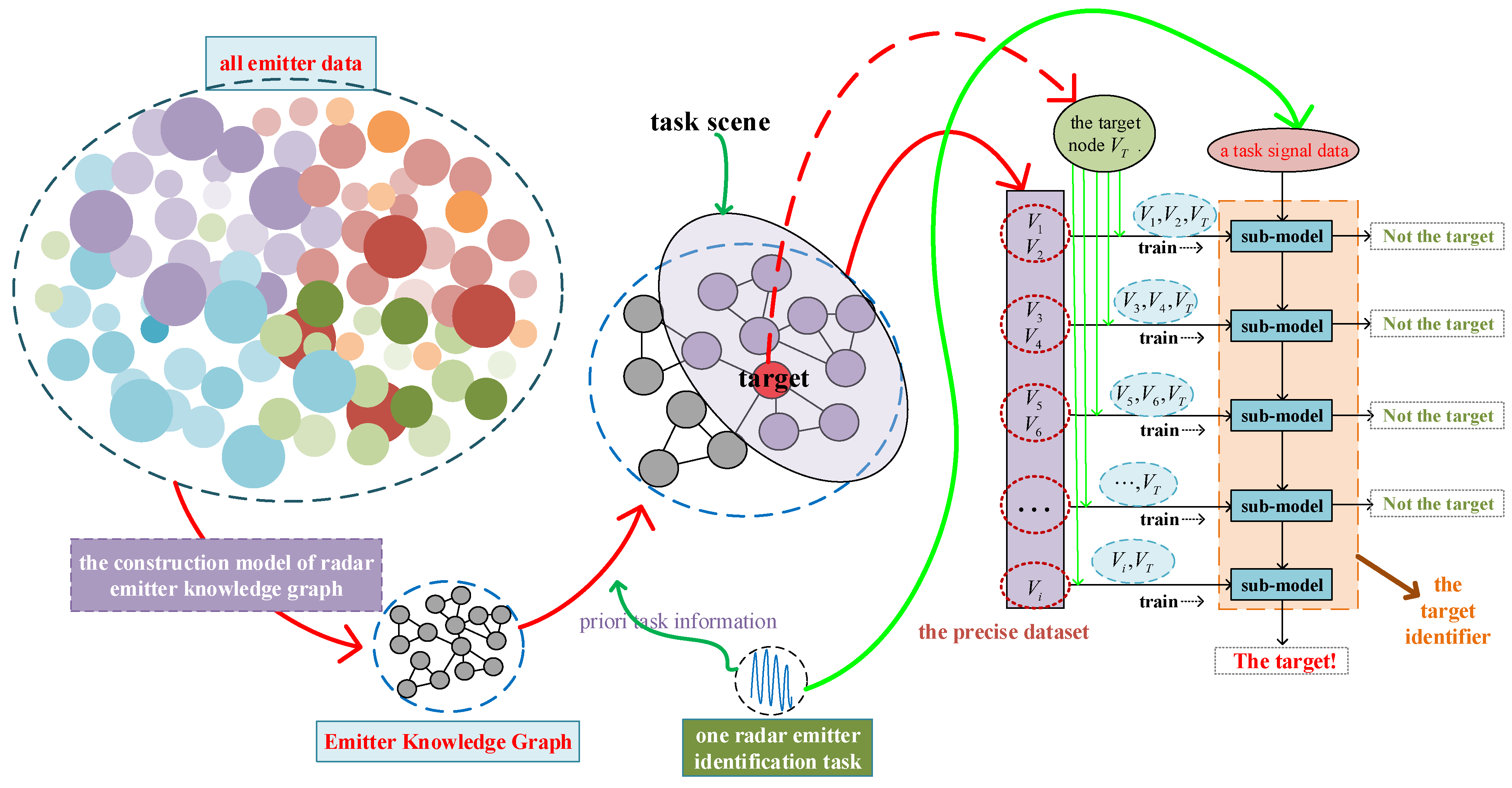 Remotesensing 15 03289 g008 Remotesensing 15 03289 g008
